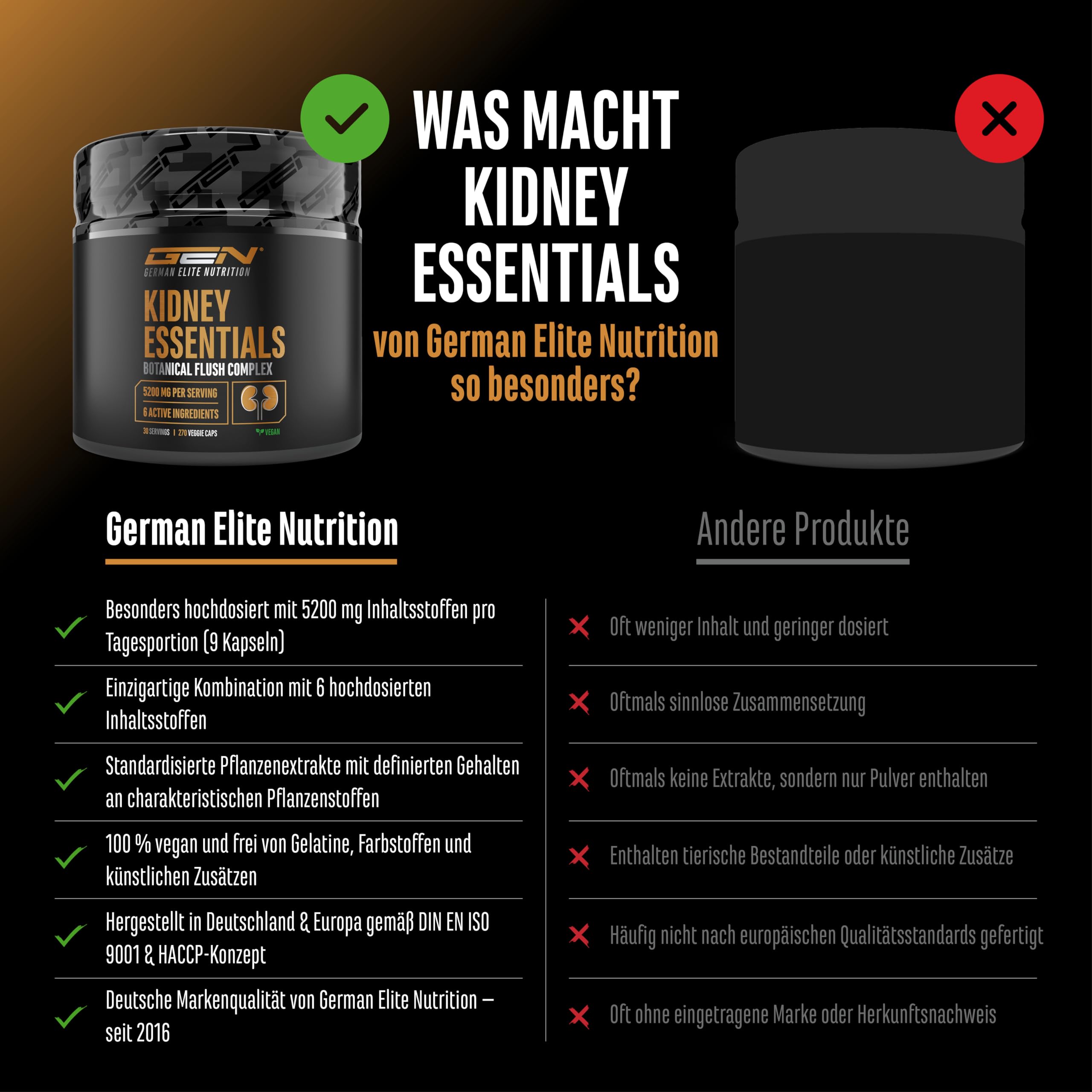 Kidney Essentials - 270 Kapseln - hochdosierter Botanical Flush Complex mit Extrakten aus Astragalus, Brennnessel, Sauerkirsche, Pinienrinde, Sellerie und Goldrute - Vegan