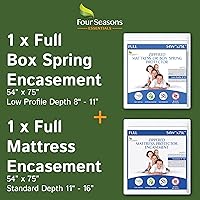 Vista 1 de Paquete - 2 artículos: Protector de colchón con cremallera de tamaño completo + funda de somier de tamaño completo