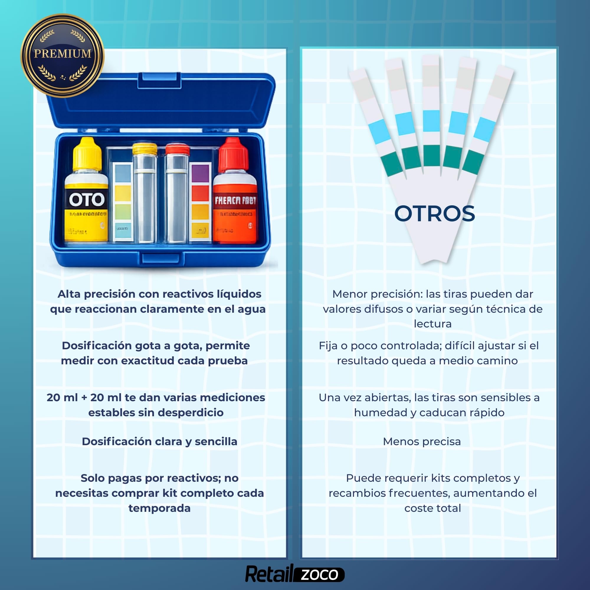 Test Kit Cloro y pH, Medidor del Cloro y PH del Agua de la Piscina, Accesorios Piscina Básico, Apto para cualquier tipo de agua, Contiene Phenol y OTO en gotas — view 4
