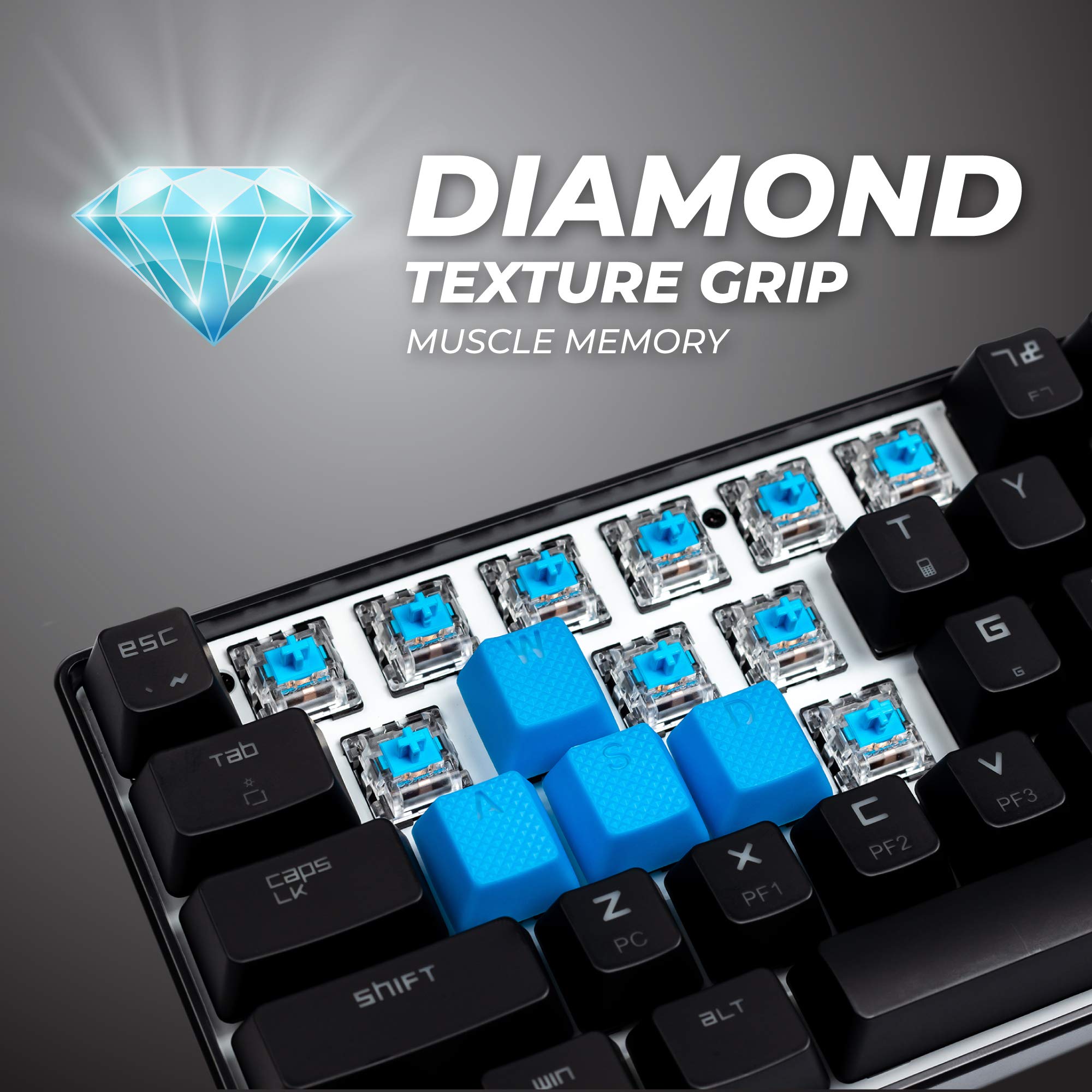 Buy VULTURE Rubber Keycaps Cherry MX Double Shot Backlit 18 Keycap Set ...