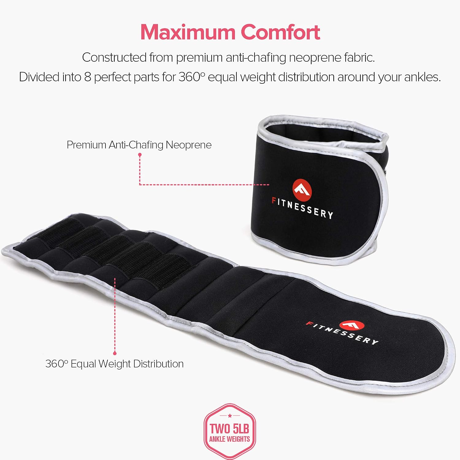 Ankle Weights - Ankle Weight Sets for Women and Men - Wrist Weights for Home Workout - Leg Weights Gym Equipment - Arm Exercise Weights
