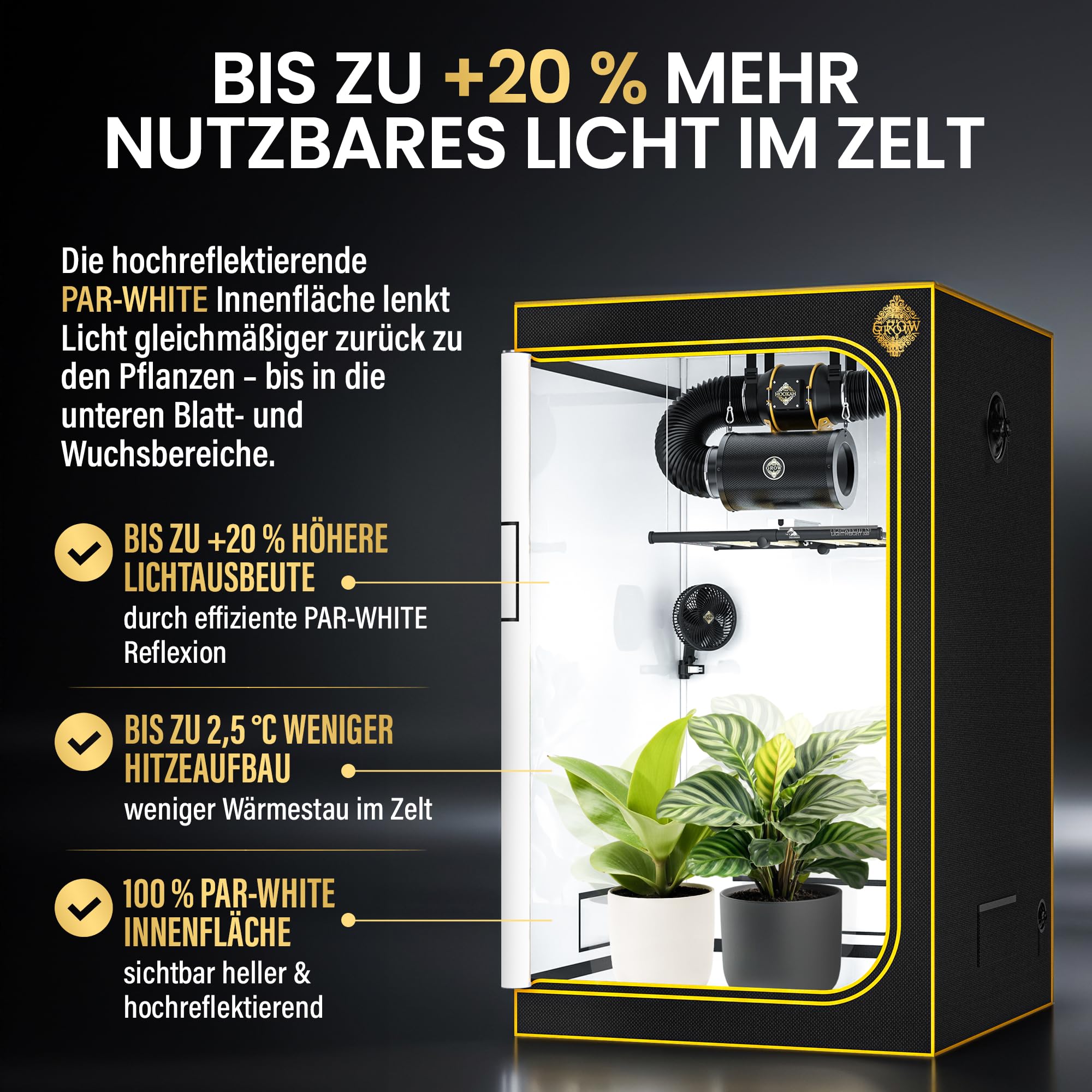 Edelweiss PRO Growzelt 100x100x200 cm, lichtdichtes Indoor-Grow-Zelt, PAR-White Innenfläche, 2000D Black-Armor, 16 mm Metallrahmen