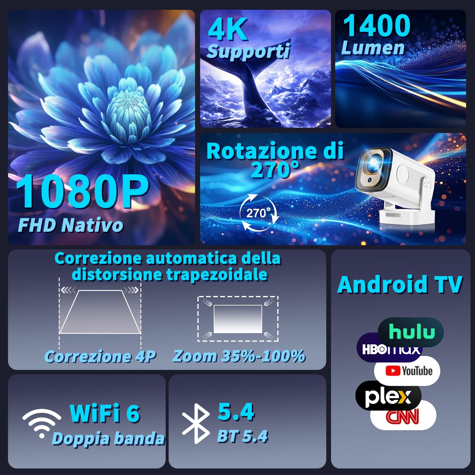 [App integrata] Mini Proiettore 1080P FHD, 2025 Proiettore 4K Supporta Proiettore Portatile WiFi 6 Bluetooth 5.4 Auto Keystone, HDMI/Phone/USB/TV Stick/Laptop, con Cavo HDMI & Mouse Bianco