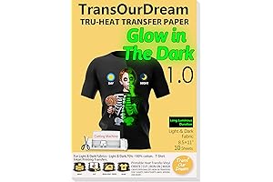 Siser Glow in the Dark Heat Transfer Vinyl for Dark T Shirts