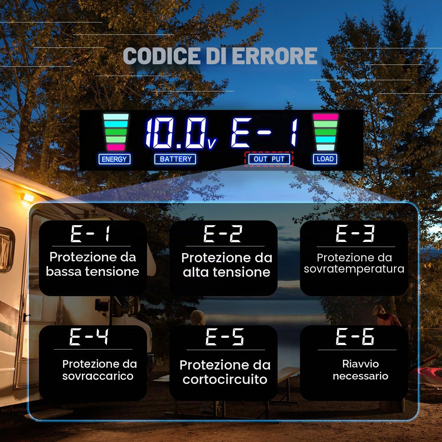 Cantonape 500 W/1000 W Inverter di Corrente Portatile DC 12 V a AC 220 V 230 V con Schermo LCD Monitor, 2 USB, EU prese per auto, caravan, barca, campeggio