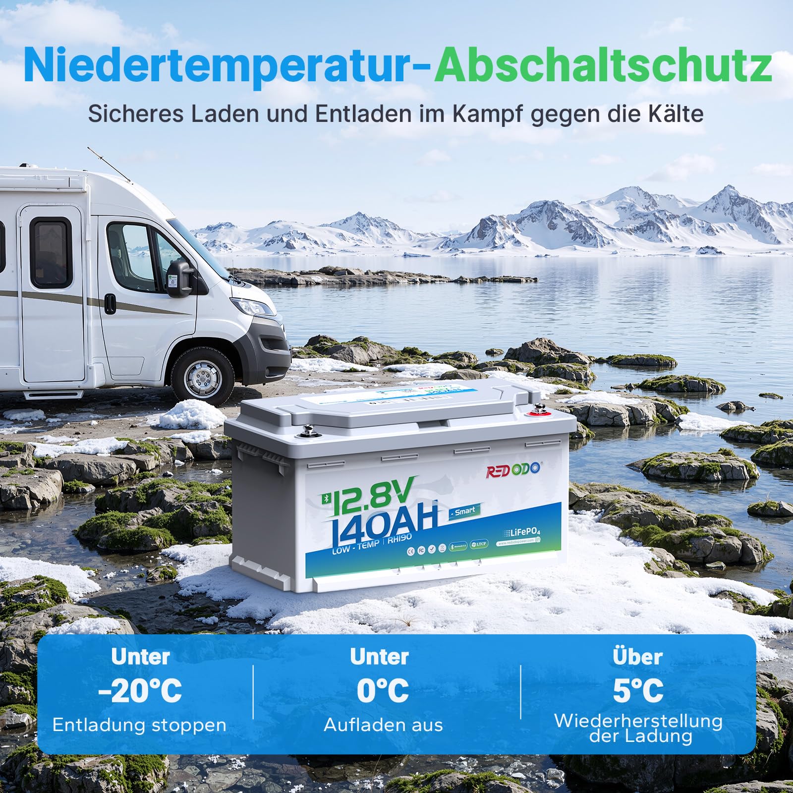 Redodo 12V 140Ah H190 Bluetooth Untersitz-LiFePO4 Batterie mit 189mm Höhe, 1792Wh Tiefzyklus Lithium Batterie mit 150A Smart BMS, Niedrigtemperaturschutz, Perfekte Ersatzbatterie für Wohnmobil, RV