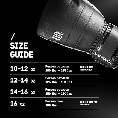 Miniatura 5 de Sanabul Lab Series Boxing Gloves for Men and Women  Kickboxing Muay Thai Gloves  Heavy Bag Sparring Training Gloves  Backed by a 10-Year Warranty