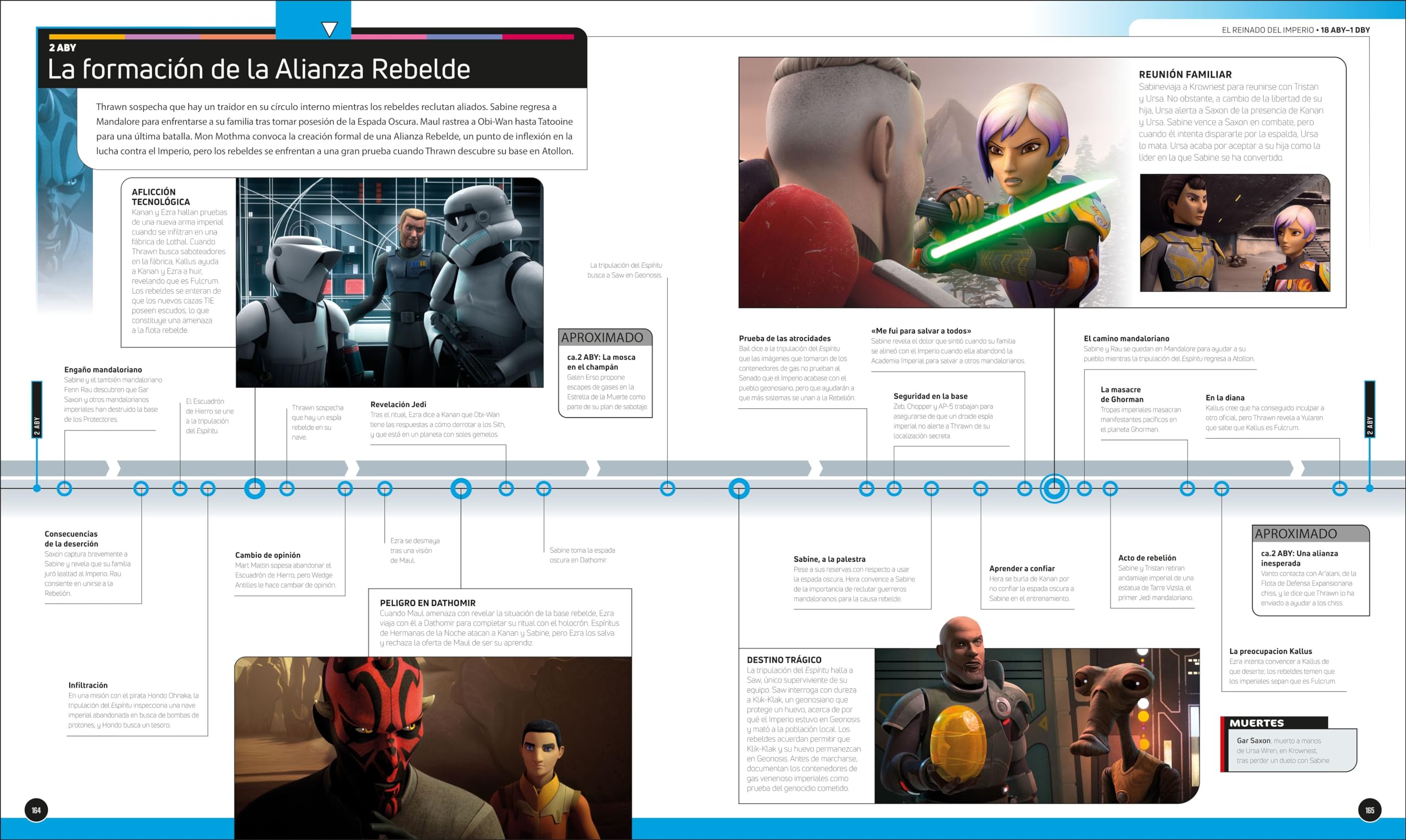 Star Wars. La cronología definitiva: De los tiempos anteriores a la República a la caída de la Primera Orden