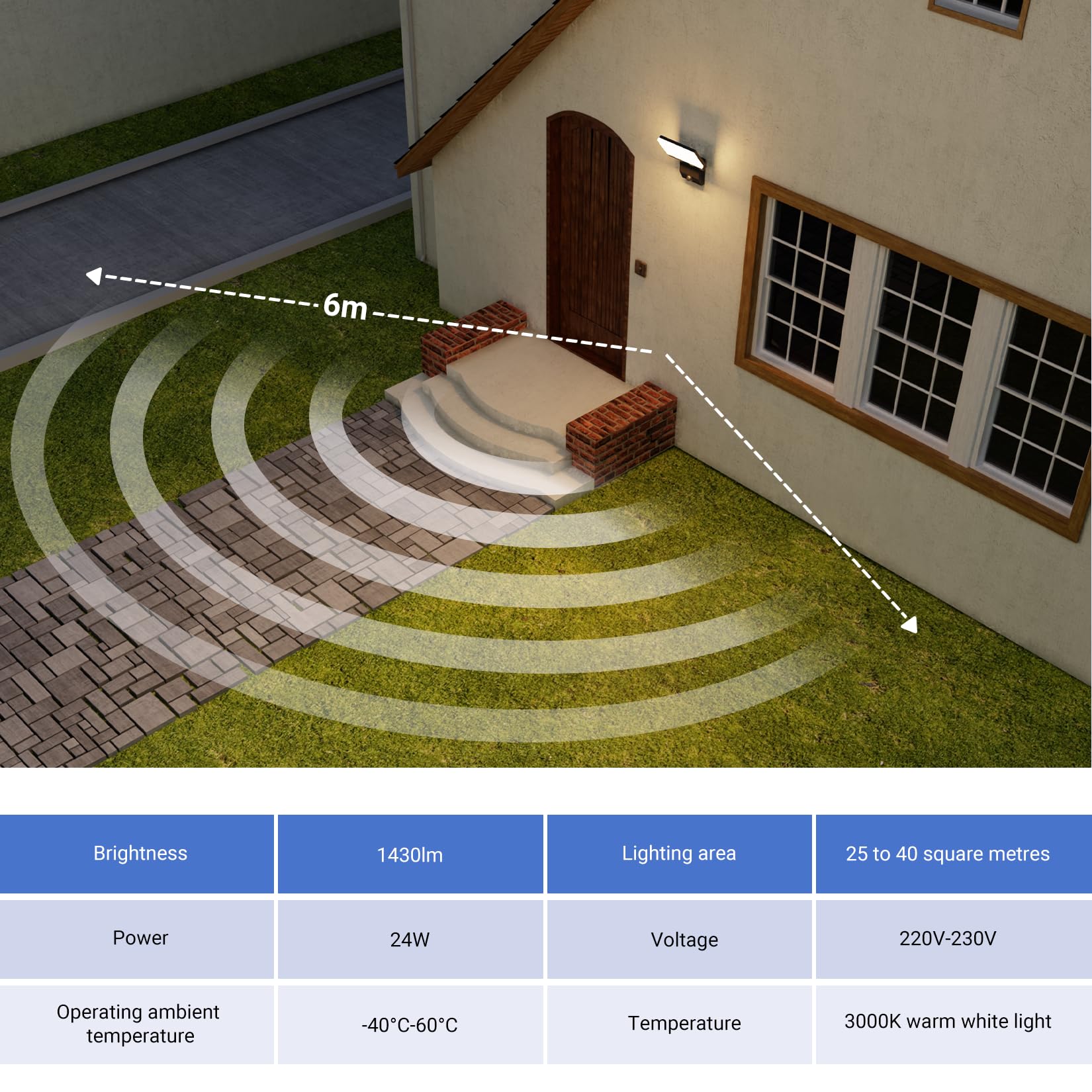K-Bright Lampa 24 W z czujnikiem ruchu, światło zewnętrzne regulowany kąt świecenia, lampa 3000 K, lampa zewnętrzna IP65 (czarna)