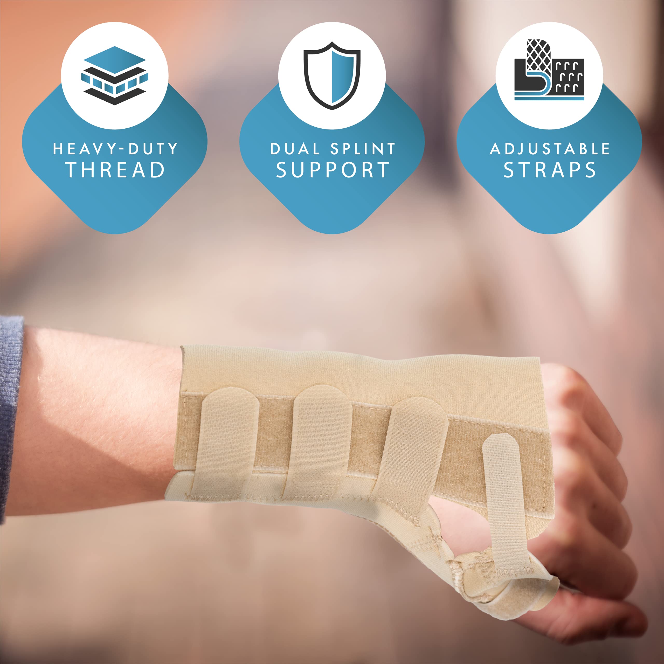 Actesso Wrist Thumb Support Brace with Metal Splint Ideal for Thumb