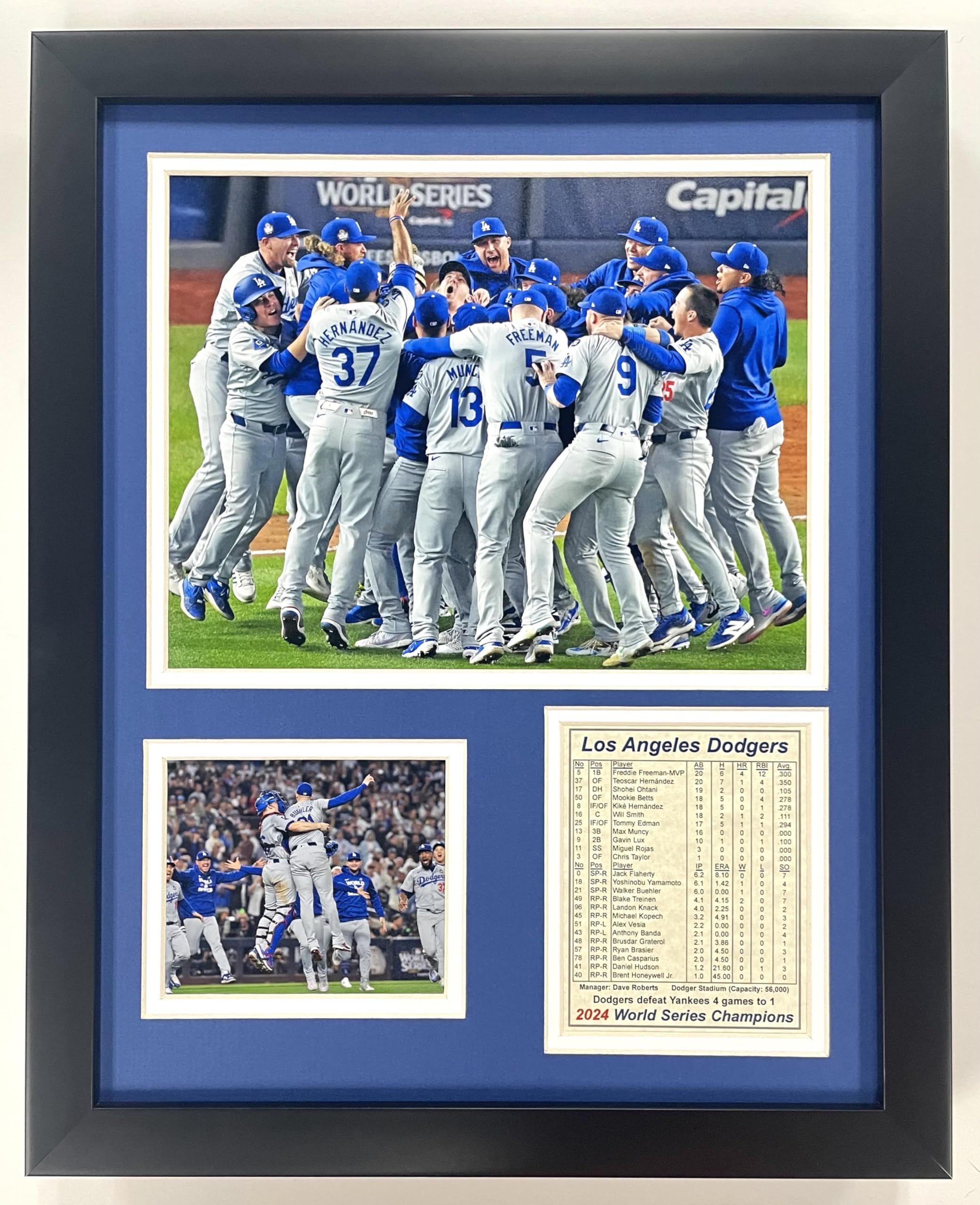 ドジャース イヤーブック Dodgers 2024 Yearbook Introducing the Dodgers 2024 Yearbook | by Cary Osborne