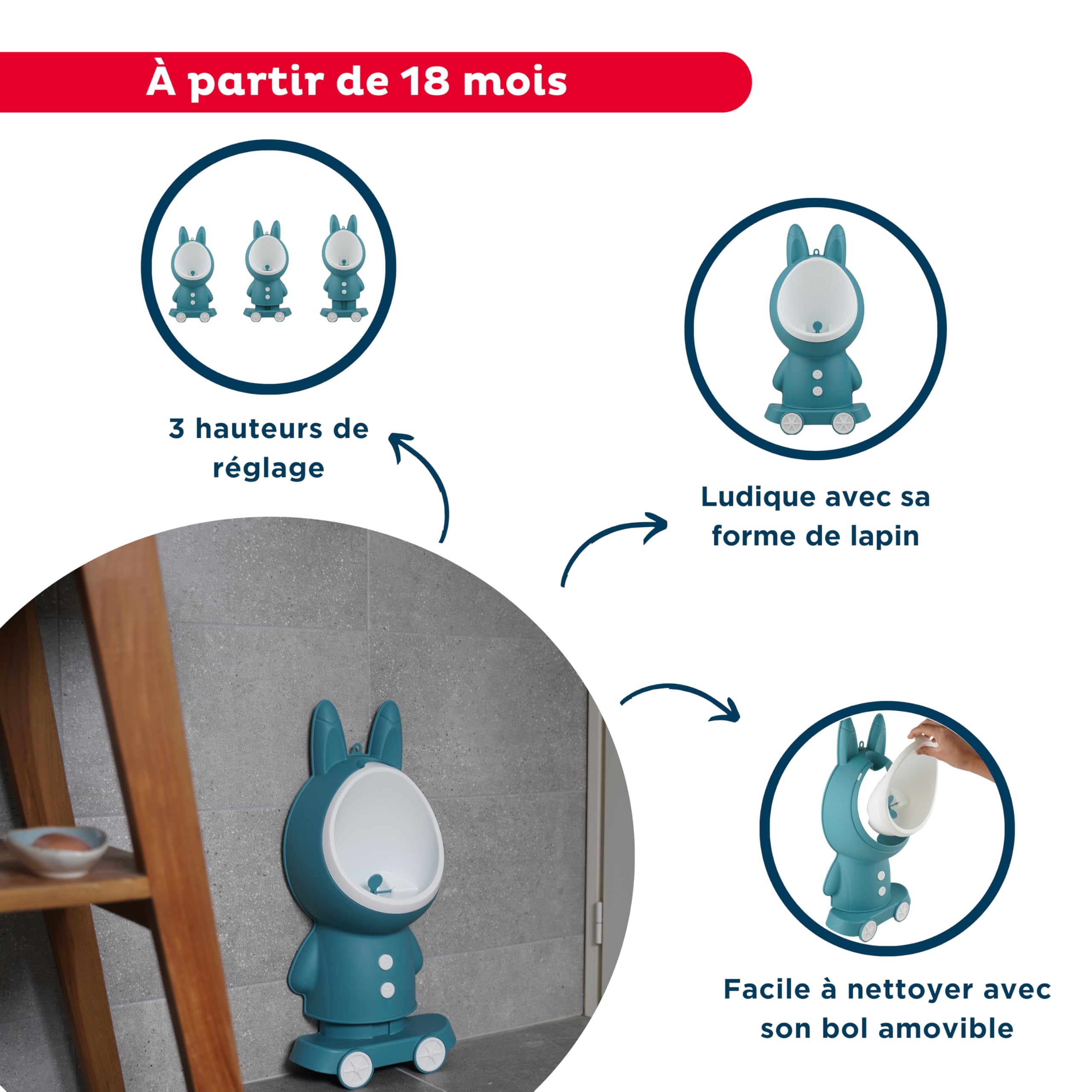 THERMOBABY - Urinoir LAPIN - Urinoirs d'Apprentissage la Propreté Pour Garçons - Toilette Enfant Ludique - Évolutif - 3 Hauteurs de Réglage - Lapin - Bleu