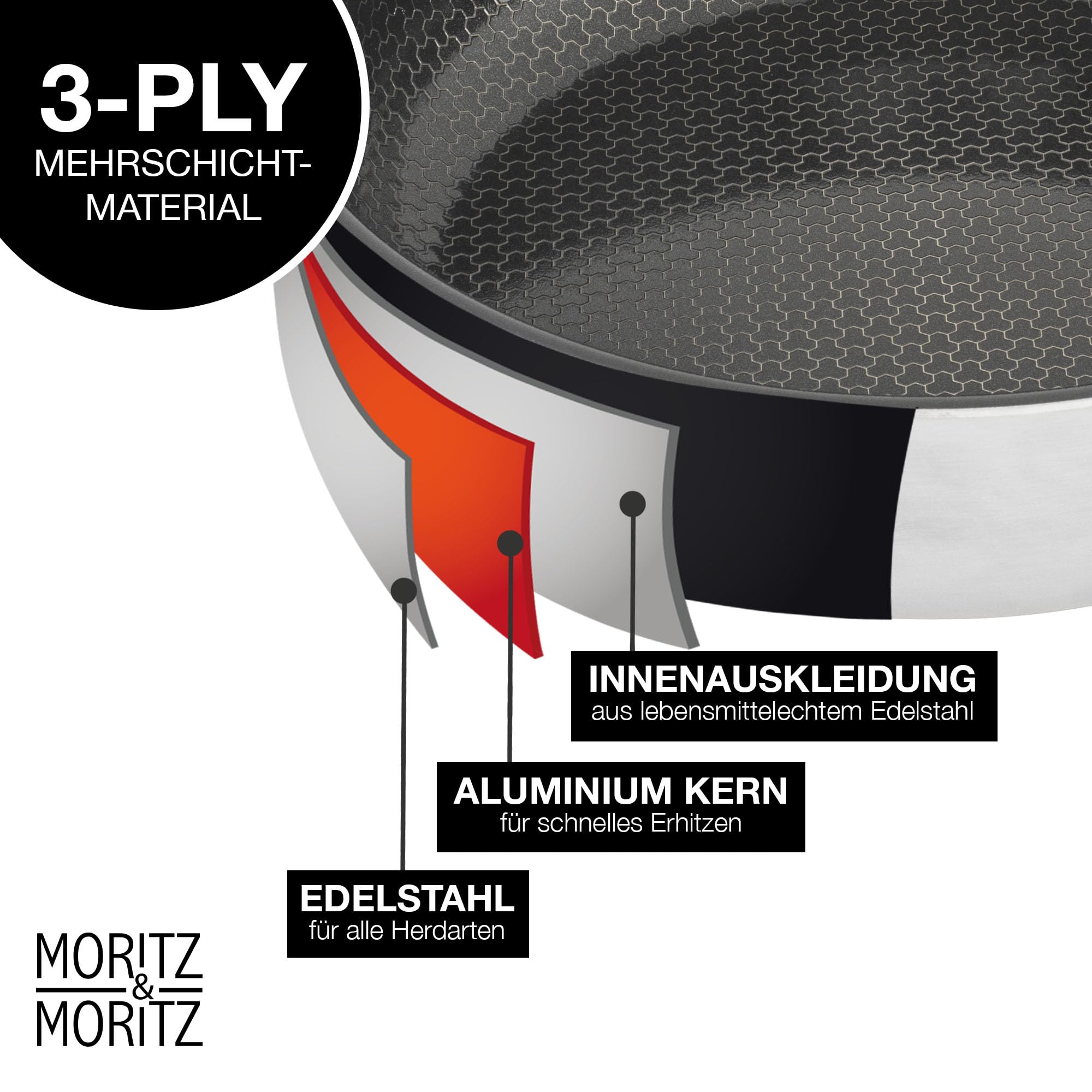 Moritz & Moritz Edelstahlpfanne Wabenstruktur 28cm mit Keramikbeschichtung der neuesten Generation - für alle Herdarten geeignet - Antihaft Pfanne mit rundem Rand zum Kochen, Braten und Schmoren