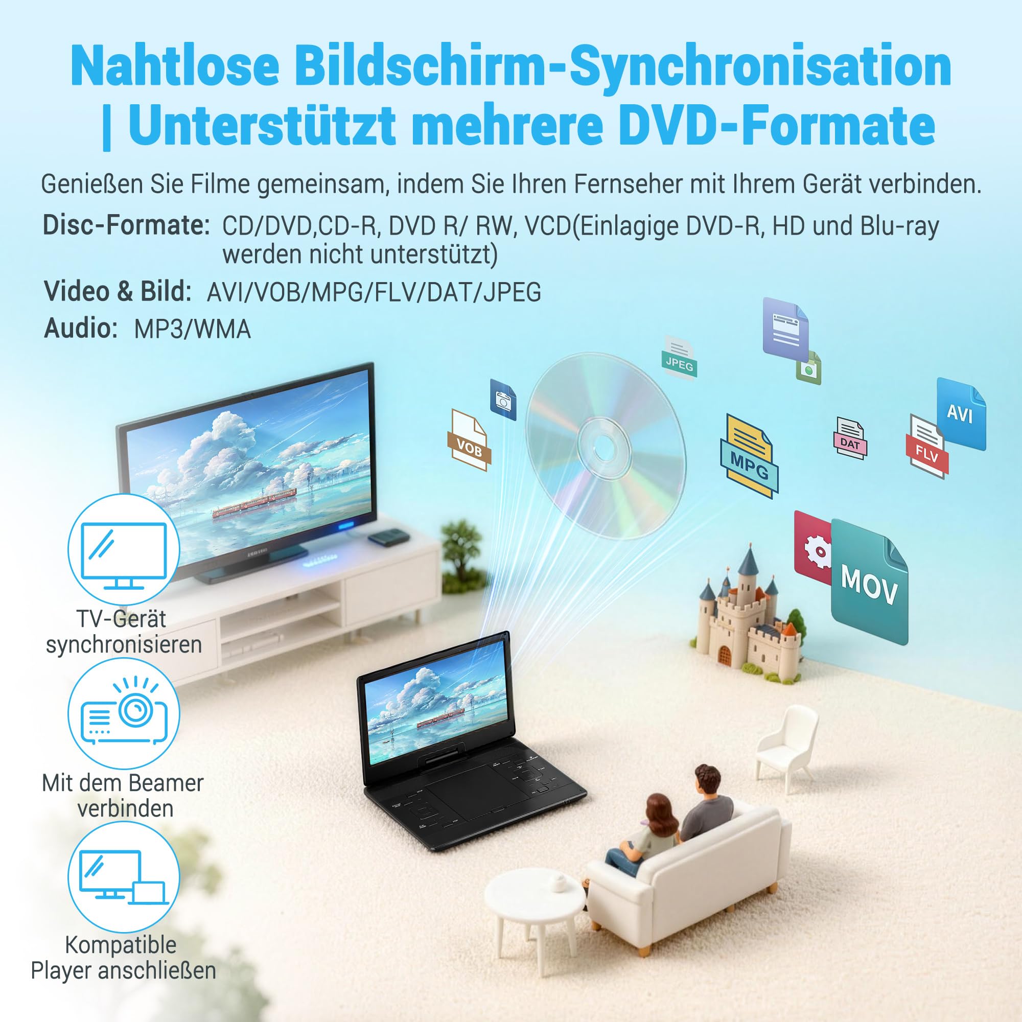 Tragbarer 17,5'' DVD Player mit 15,6'' drehbarem HD-Display – 8 Stunden Akkulaufzeit, Unterstützung für mehrere Formate, SD/USB, TV und mit Speicherfunktion, Stereo-Lautsprecher, Schwarz
