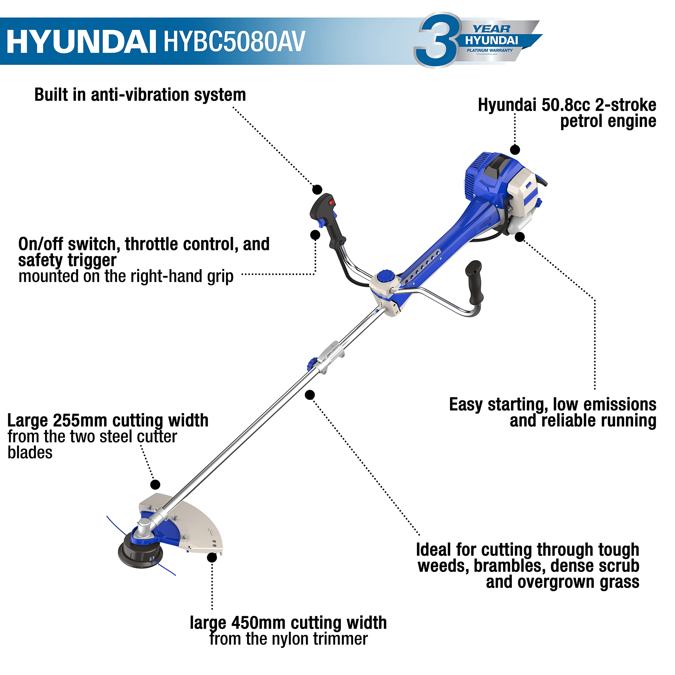 Hyundai HYBC5080AV cortadora de césped - Cortacésped