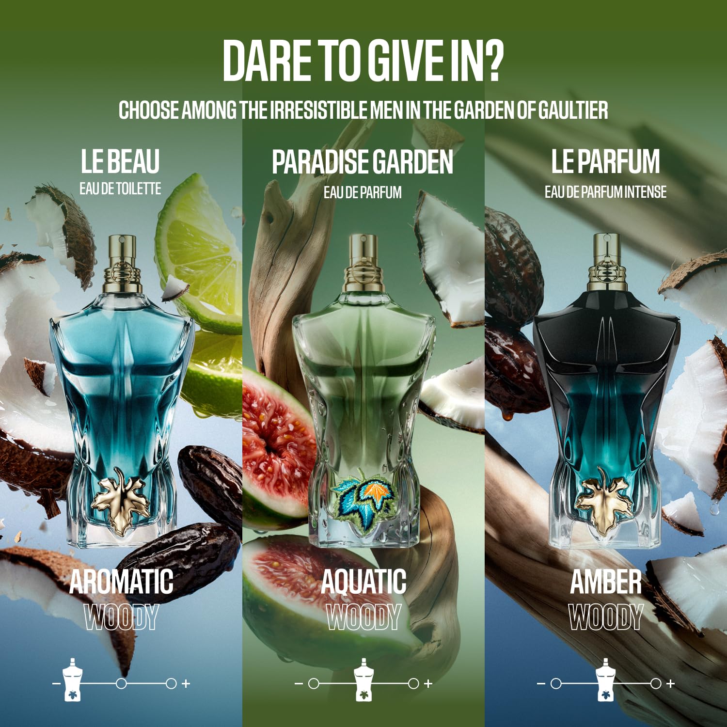 Amazon.com : Jean Paul Gaultier Le Beau Paradise Garden Eau de