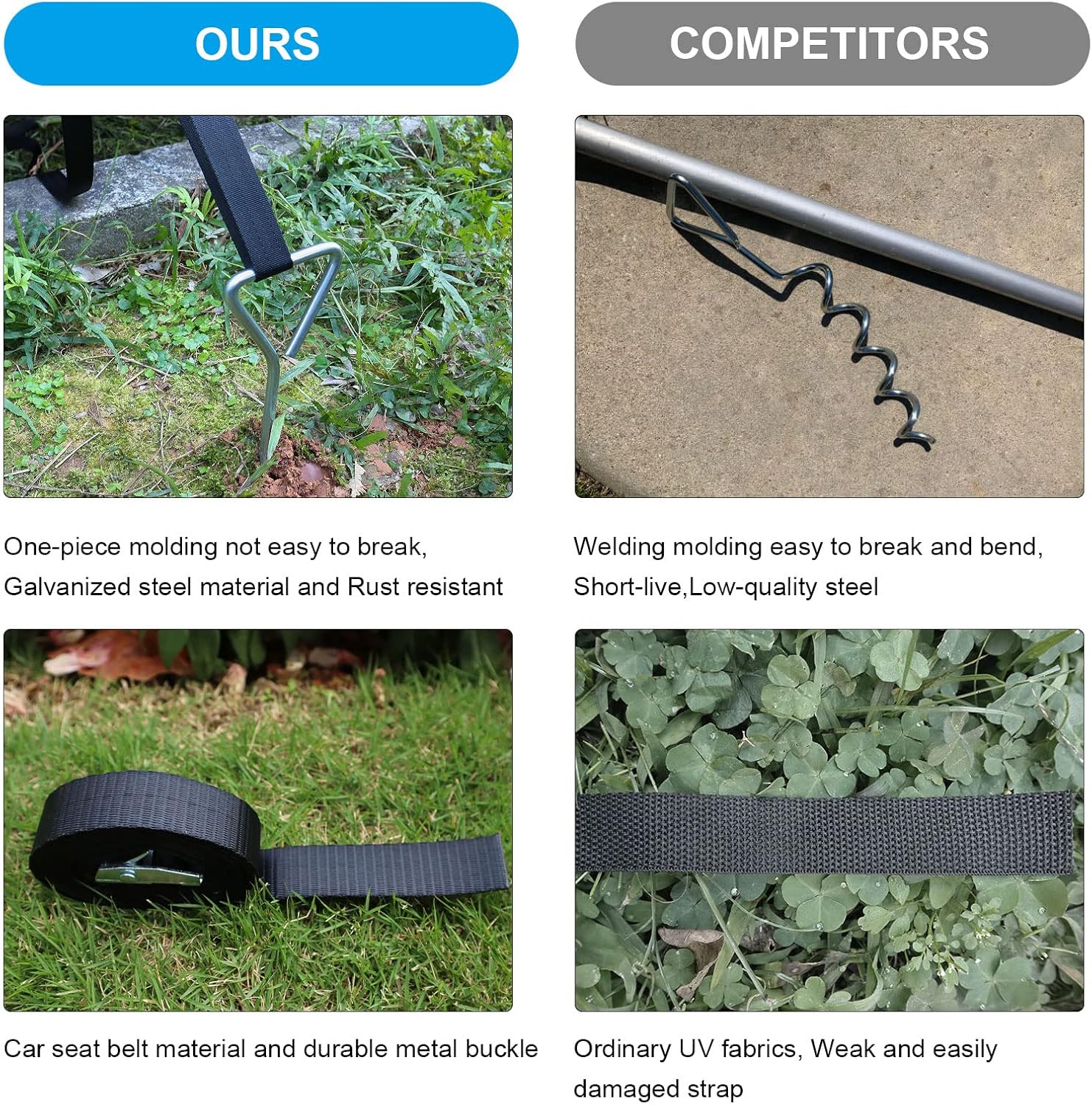 Heavy Duty Trampoline Stakes Anchors High Wind,Galvanized Steel