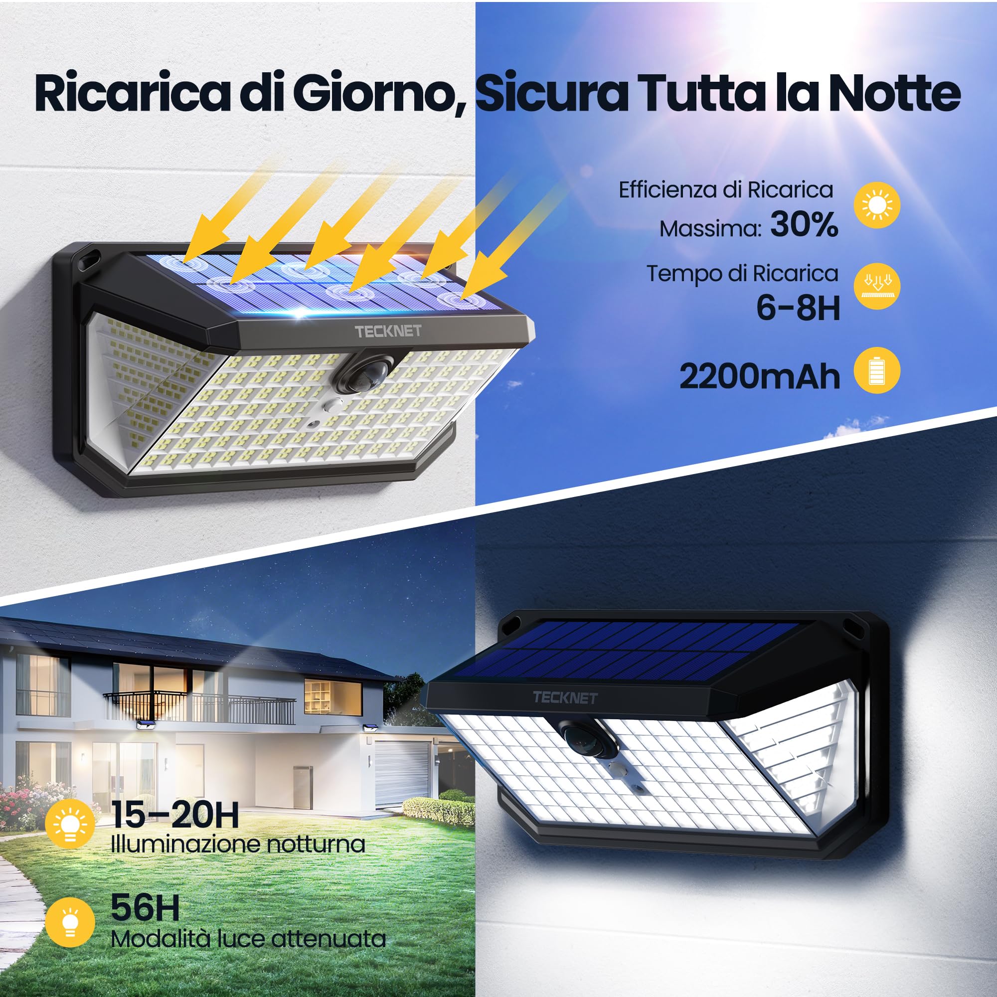 TECKNET Luce Solare LED Esterno, 546 LED, Illuminazione a 300°, IP66 | Faretto LED da Esterno Solare con Telecomando, Gancio per Lampada Solare da Esterno, per Giardini, Garage, Terrazze