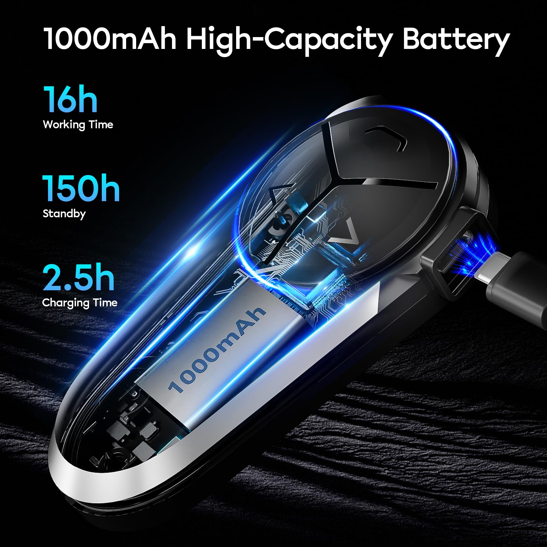 BETOWEY Interfono Bluetooth BT-S5 Per Moto, Dotato Di Bluetooth V5.3, Audio Multitasking, Due Tipi Di Microfoni, Adatto A 10 Piloti, Confezione Singola