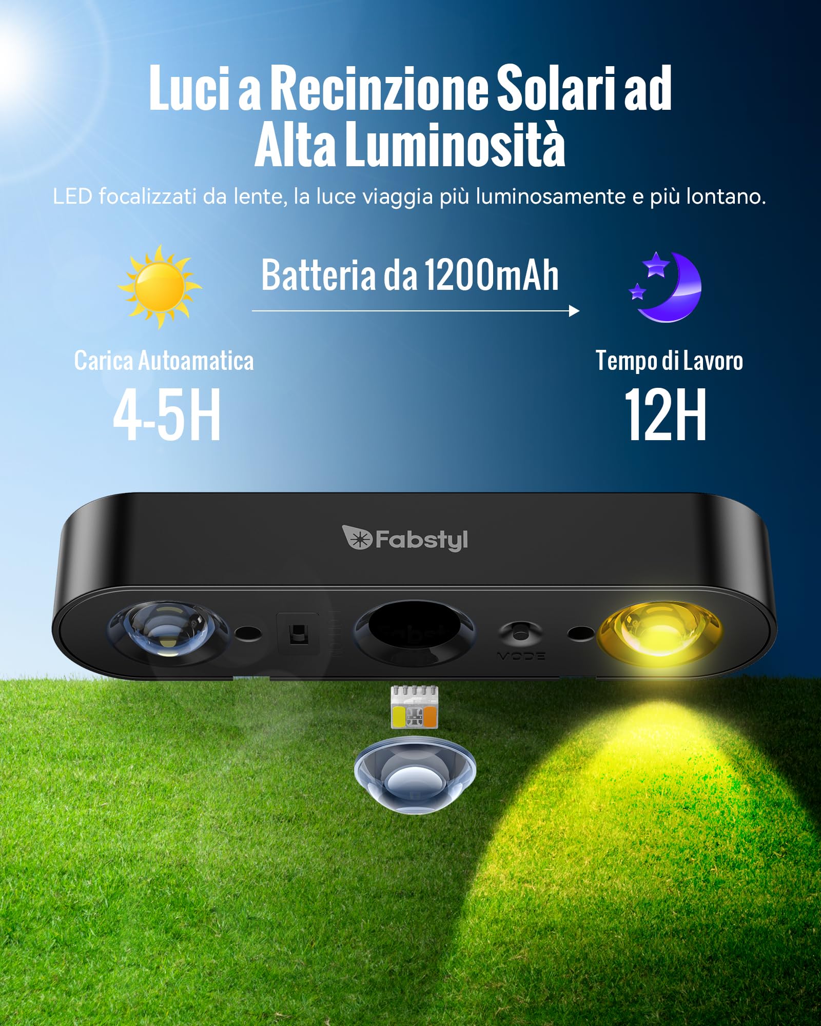 Applique Solare da Esternoper Esterni, 6 Pezzi RGB Lampada Solare da Esterno, Impermeabile IP65, 10 Modalità di Illuminazione per Decorazione da Giardino, Parete, Percorso, Veranda