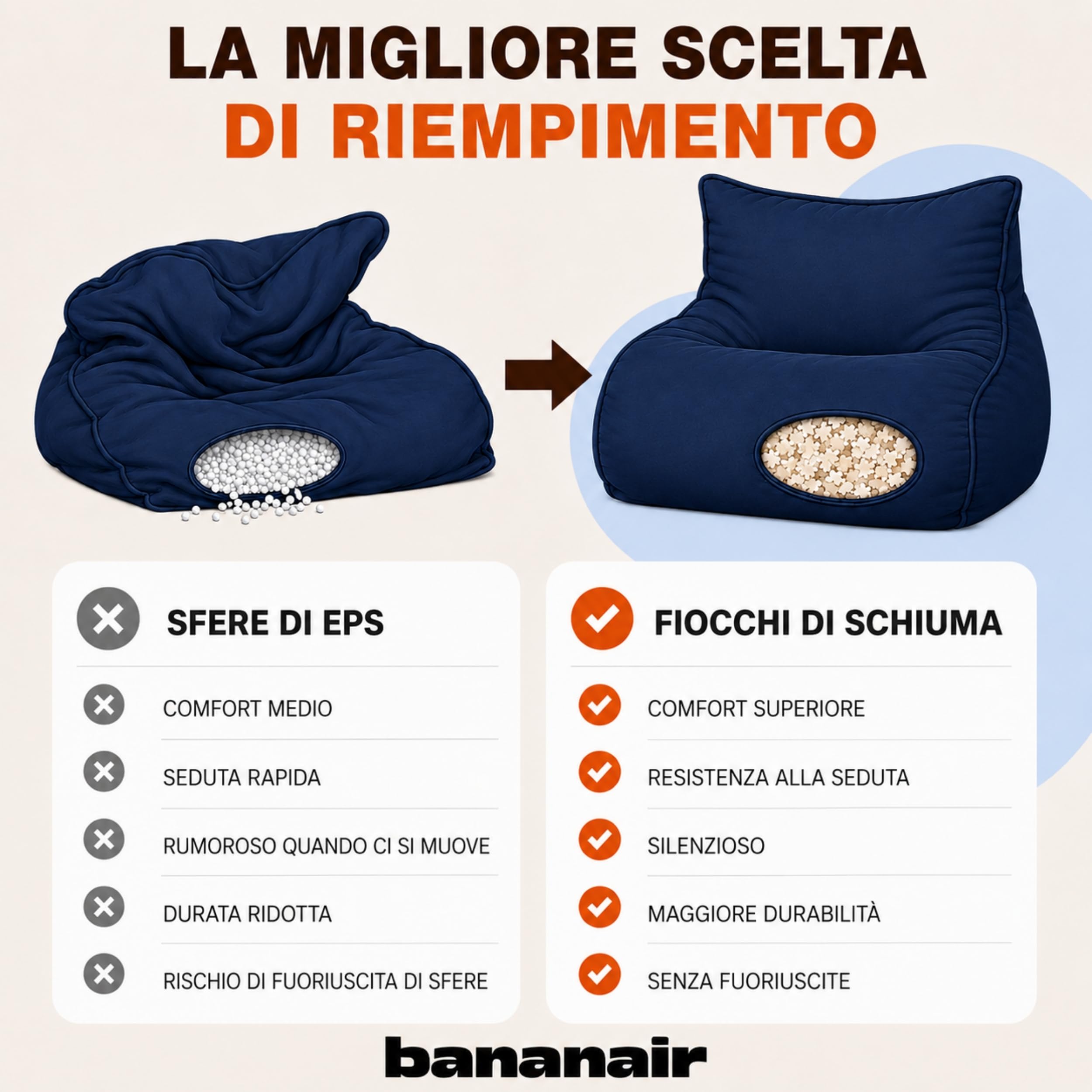 bananair Pouf da Esterno Impermeabile XXL, 120 x 160 cm, Blu | Anti-UV, Sfoderabile, Impermeabile, Versatile