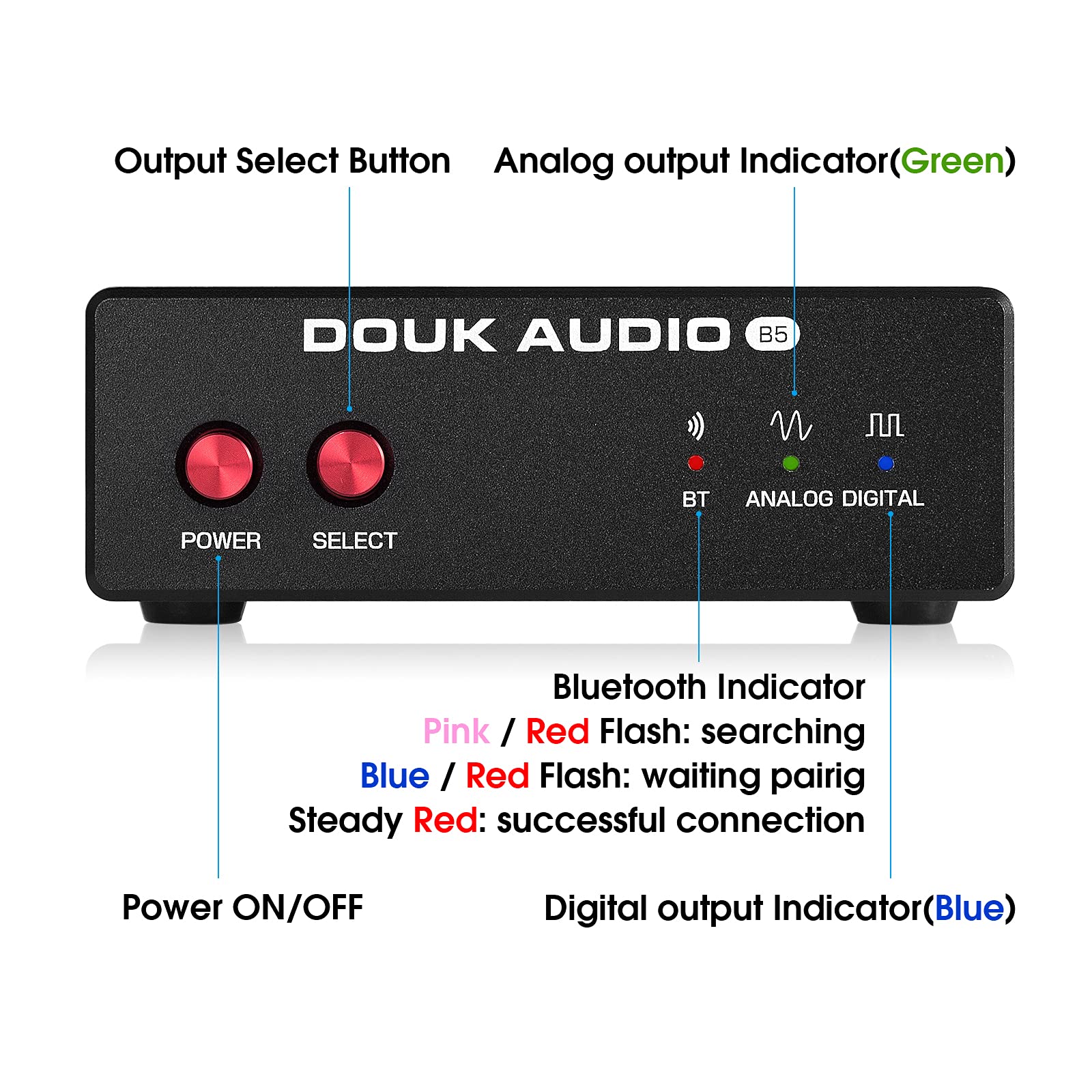 Avantree Oasis Plus Certified aptX HD Bluetooth 5.0 Transmitter