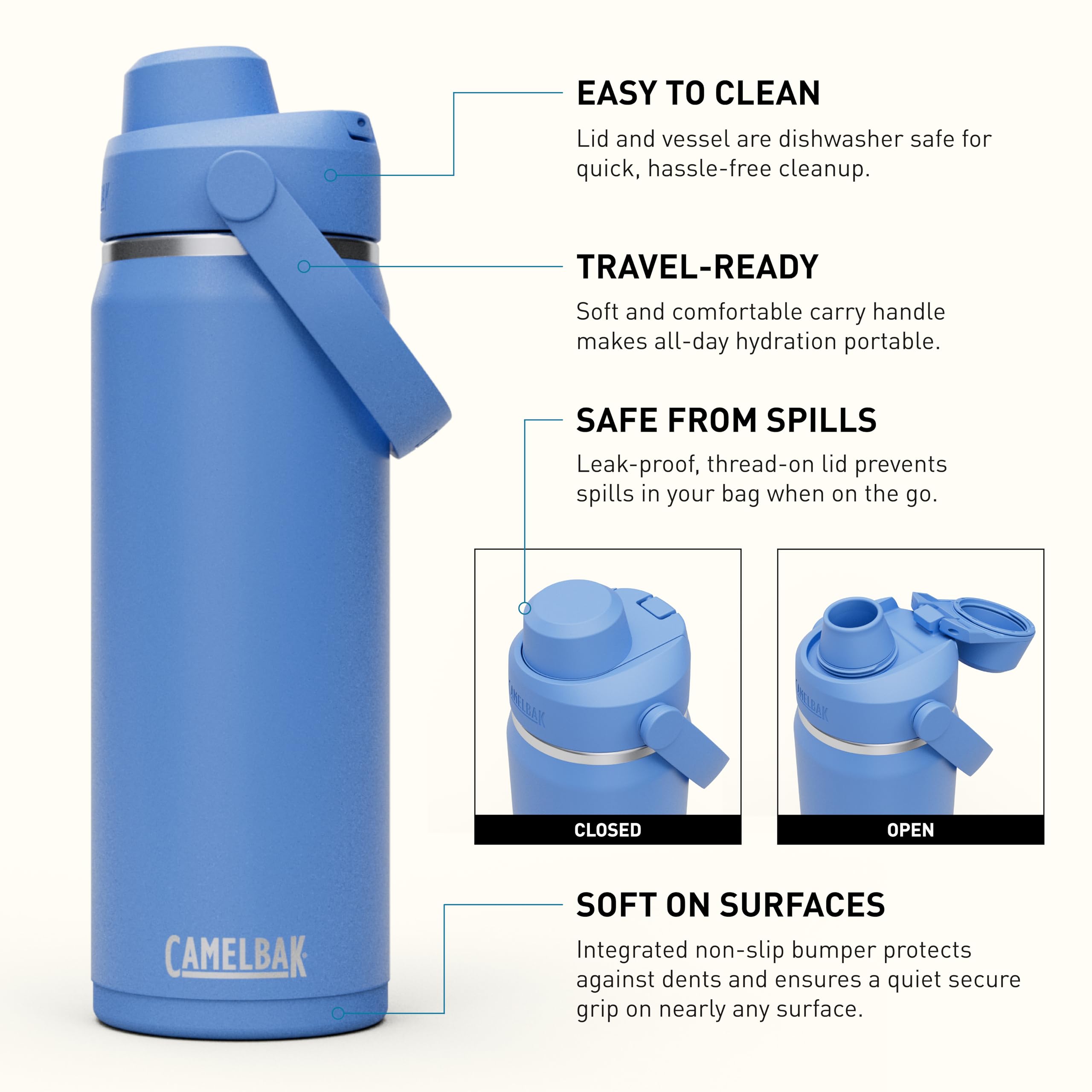 CamelBak Thrive Chug - Botella de agua aislada de acero inoxidable, color azul cielo, 20 onzas