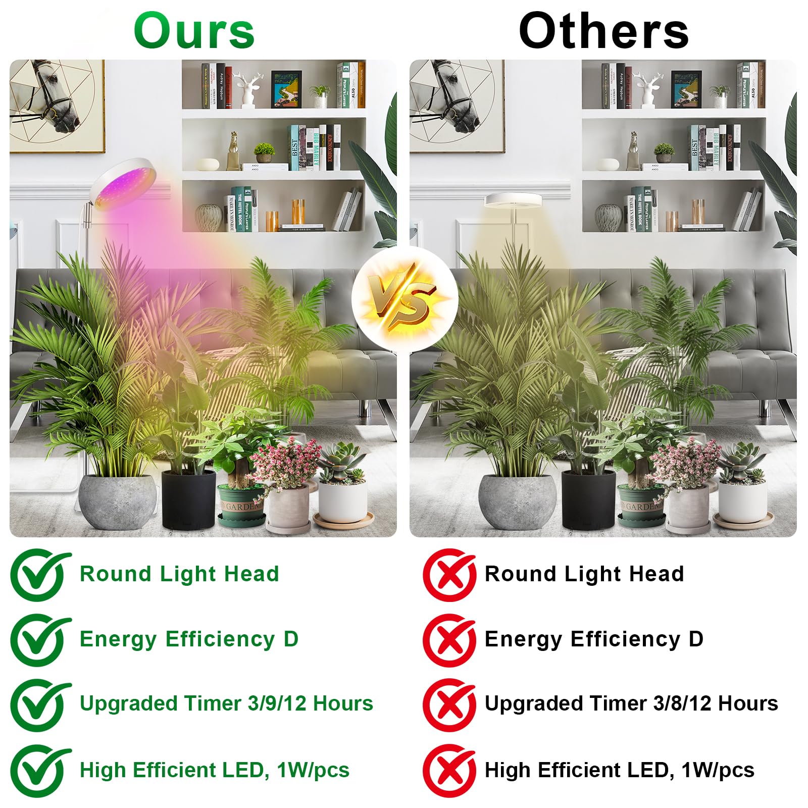 Lámpara de Cultivo de Plantas, 48 LED Luz de Crecimiento de Espectro Completo 3050K, Luz de Crecimiento con LED con Temporizador Automático 3H/6H/12H y 3 de Brillo para Plantas Pequeñas