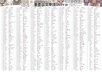 Amazon.co.jp: proceedx高校学習ポスター0969高校古文単語集大学