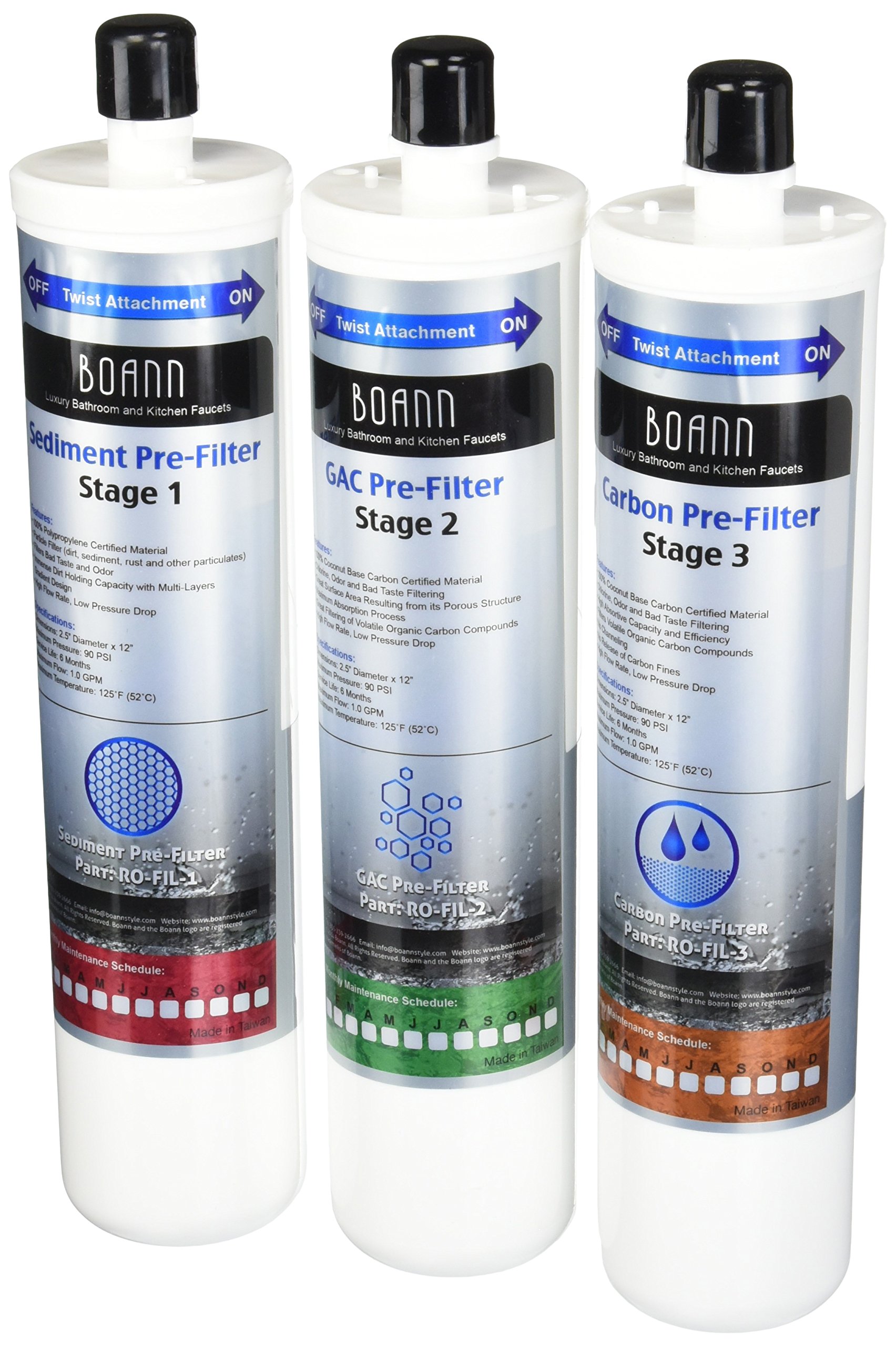BOANN RO-1YPK Paquete de filtros de 6 meses para sistema de filtración de agua RO con prefiltro de sedimentos, prefiltro GAC y prefiltro de carbono, (3 filtros por juego), juego de 2