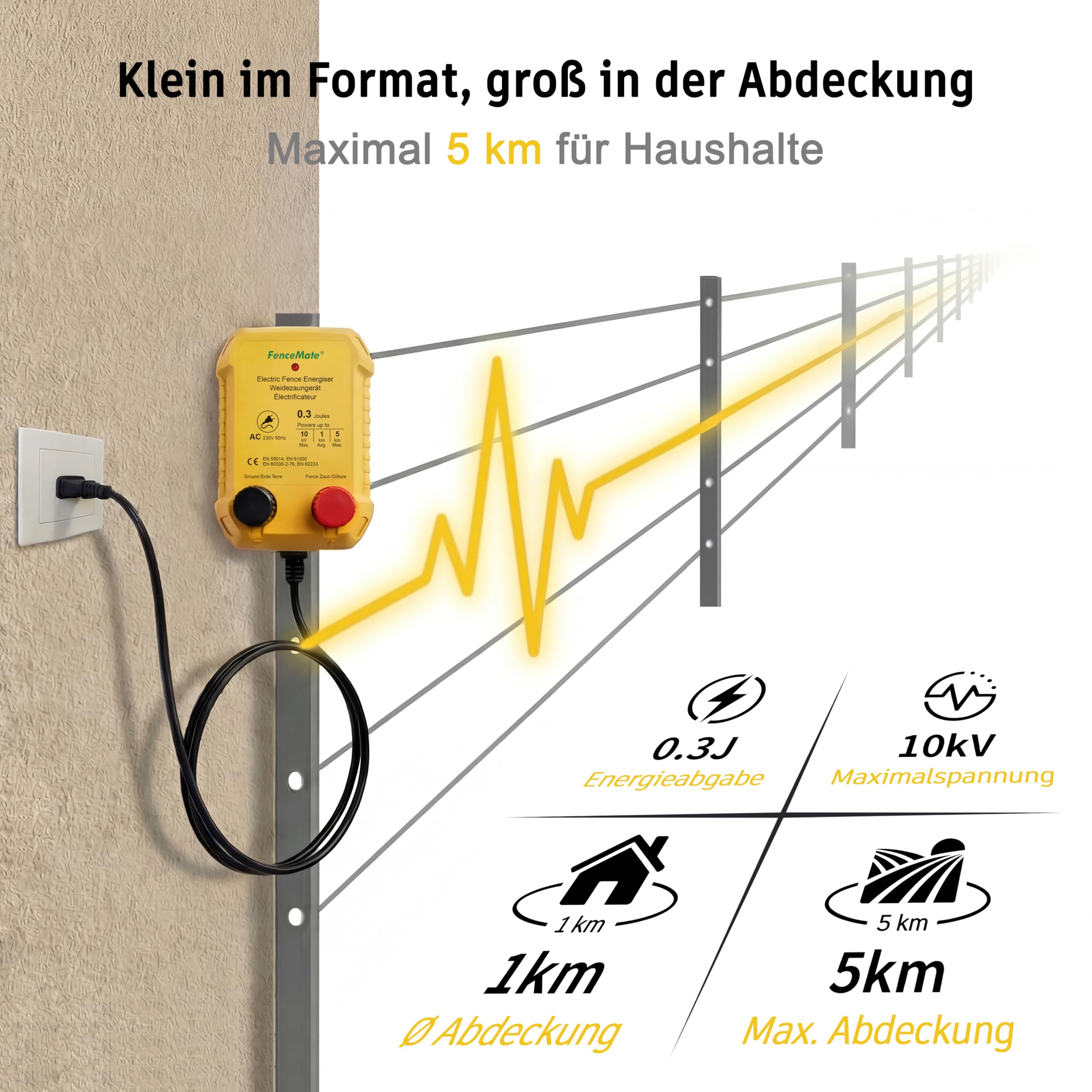 FenceMate Mini Weidezaungerät 230V/0,3J für bis zu 5 km Elektrozaun, Sicherung für kleine Haustiere (Hunde, Katzen, Kaninchen) & mehr, geeignet für Garten, Gehöft, Teich, Obstgarten (bis 5 Hektar)