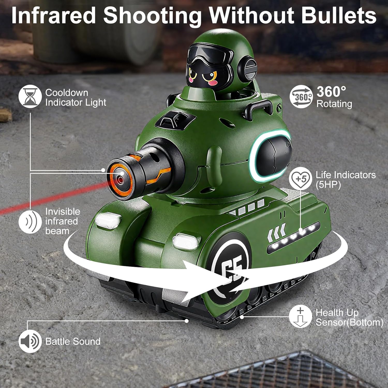 2 Piezas Teledirigido Tanques de Combate, Muñeca Eyección Coche Juguete | 2.4 GHZ Control Remoto de Infrarrojo Tanques Combate con Luz Led y Música, RC Batalla Carro Cisterna para 6+ Años Niños/Niñas