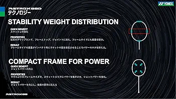 Amazon | YONEX(ヨネックス) バドミントン 未張りラケット