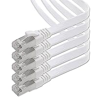 1aTTack.de Cavo di rete piatto Cat.7 Gigabit Ethernet Lan (RJ45)