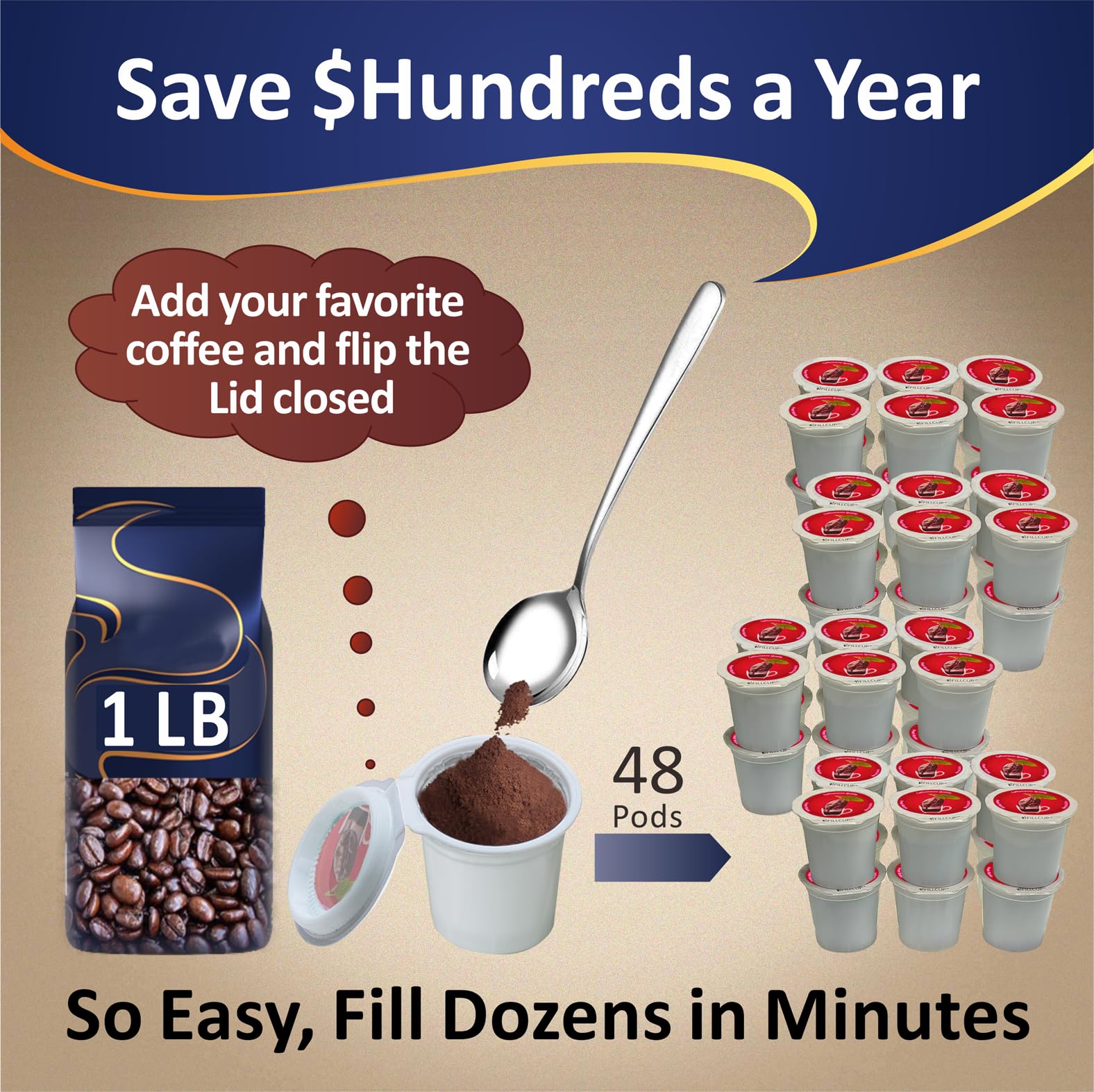 iFillCup, 48 unidades rojas: iFillCup, llena tus propias cápsulas vacías de una sola porción. Cápsulas ecológicas 100 % reciclables para uso en cafeteras de taza K, incluyendo Keurig 1.0 y 2.0
