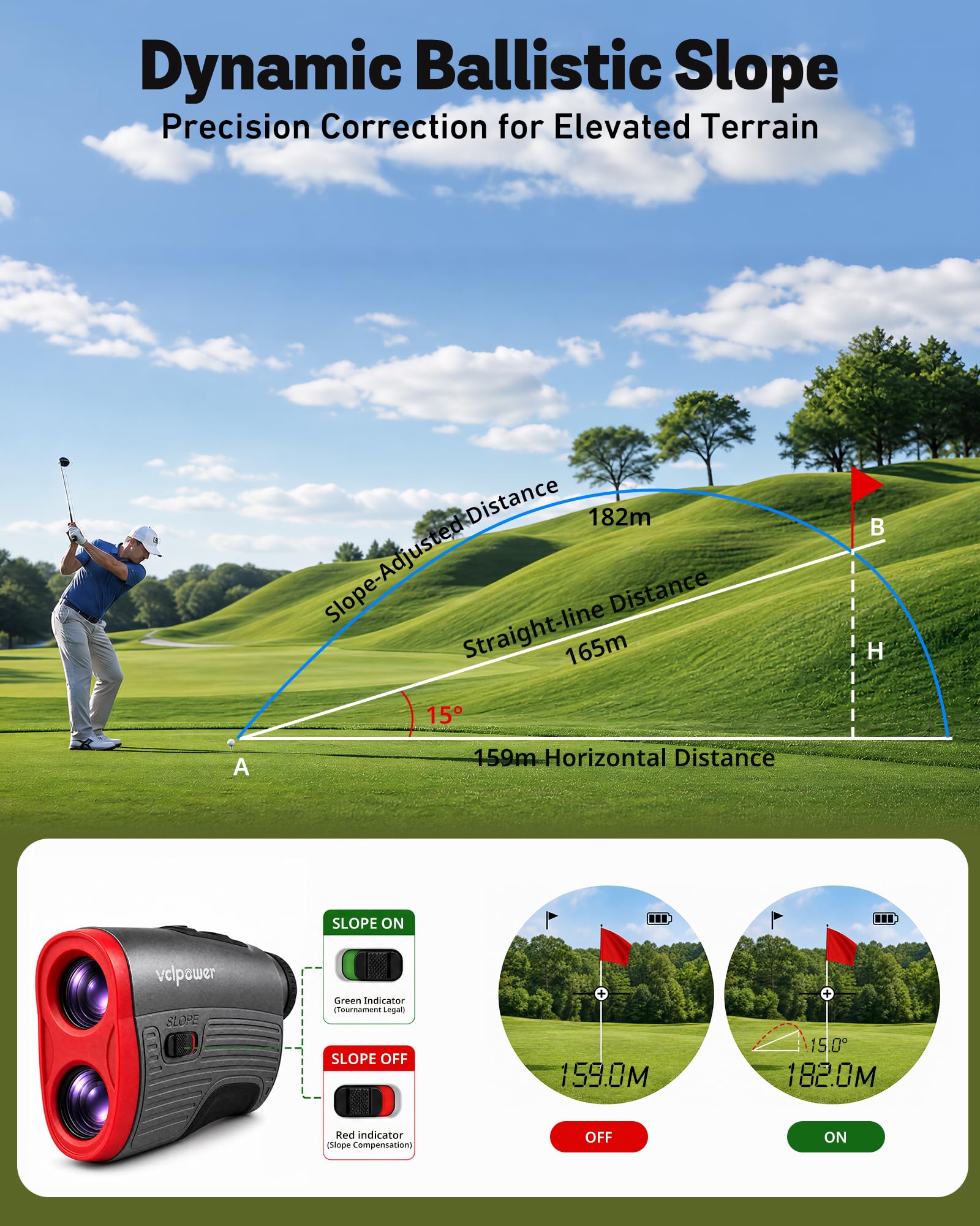 Télémètre de golf avec pente, télémètre laser de 1 200 m pour golf et chasse, grossissement 7x, vibration de verrouillage du drapeau, batterie rechargeable, bande magnétique, accessoires de golf