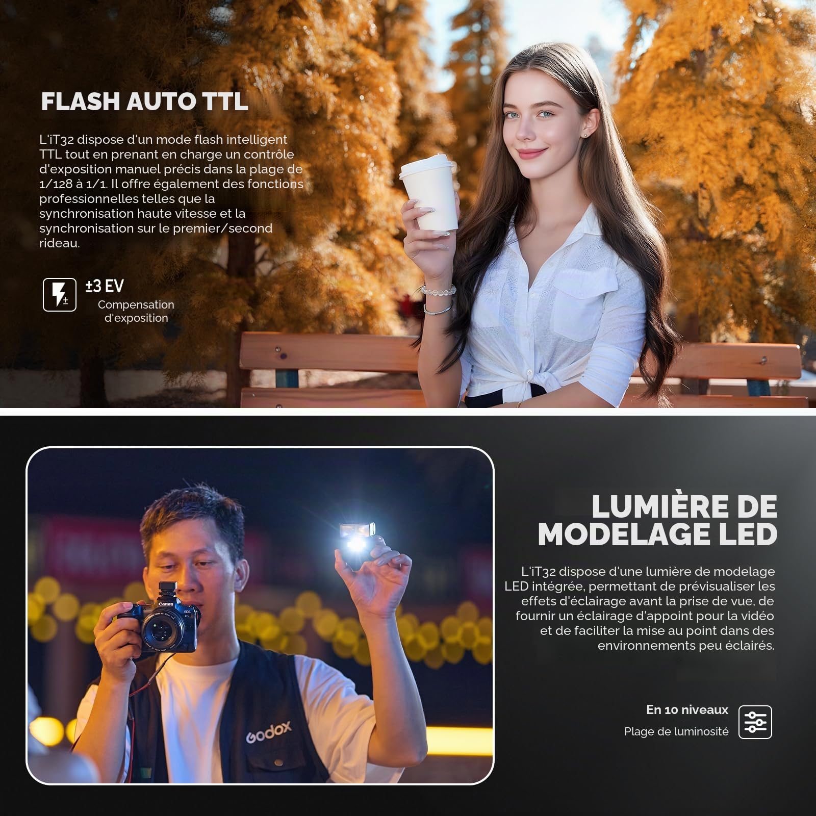Godox iT32 TTL Flash avec Godox X5C Déclencheur pour Appareil Photo Canon, 2,4G HSS 1/8000s Flash, 510 Eclairs à Pleine Puissance, Écran Tactile, Récepteur et Diffuseur Intégré, Griffe Magnétique
