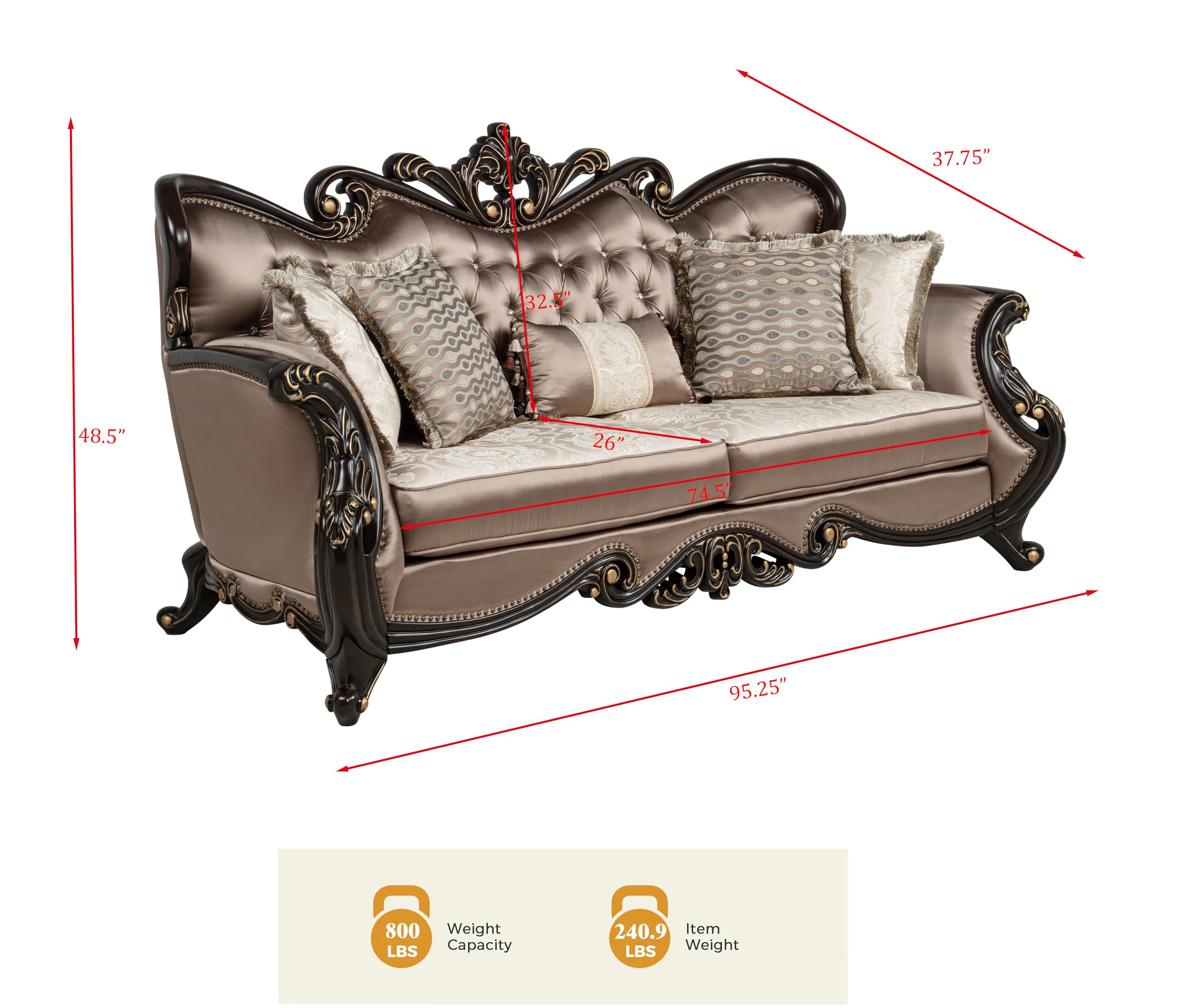 Amazon.com: Tlerra Victorian Traditional 95