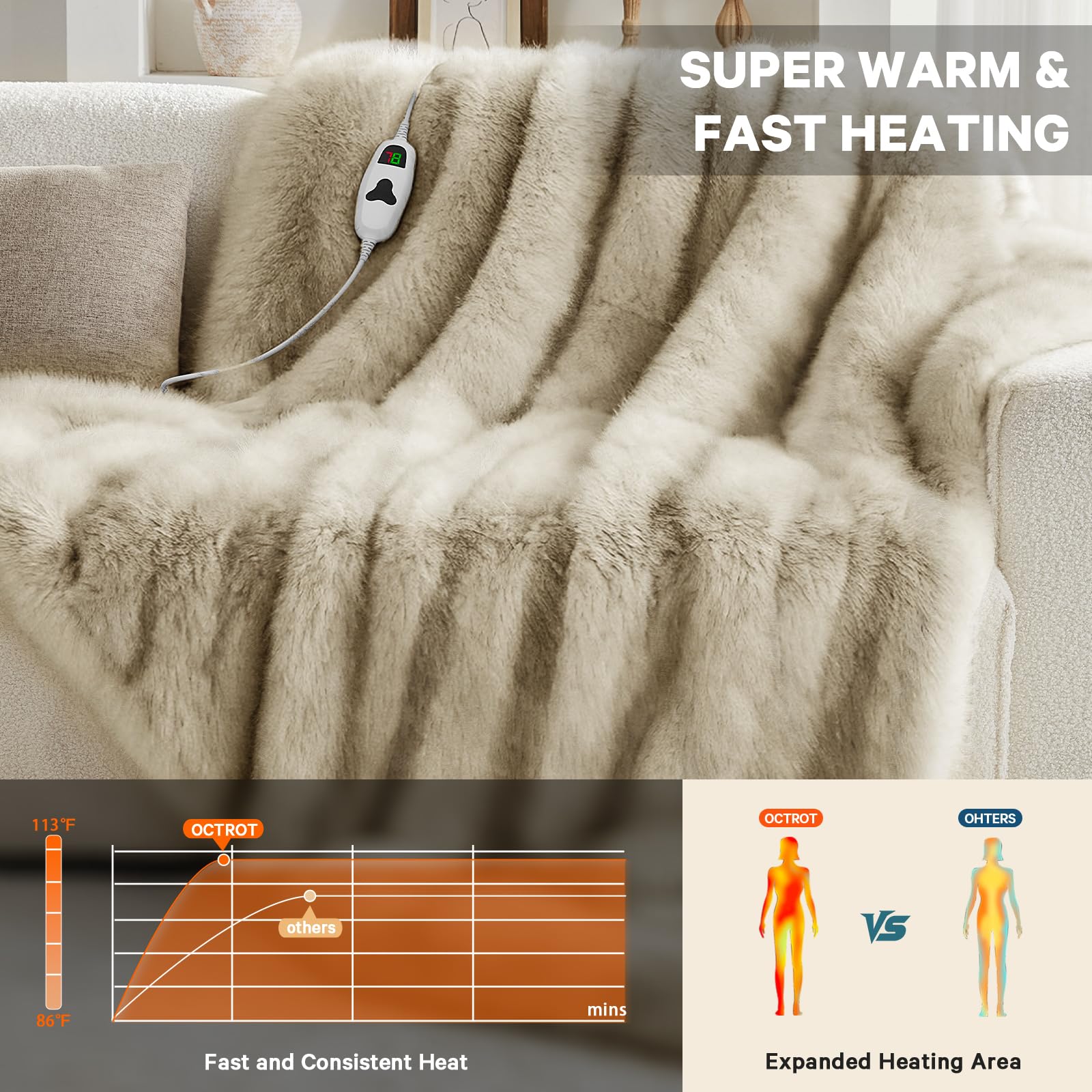 Amazon.com: Heated Electric Blanket Twin, Octrot 60