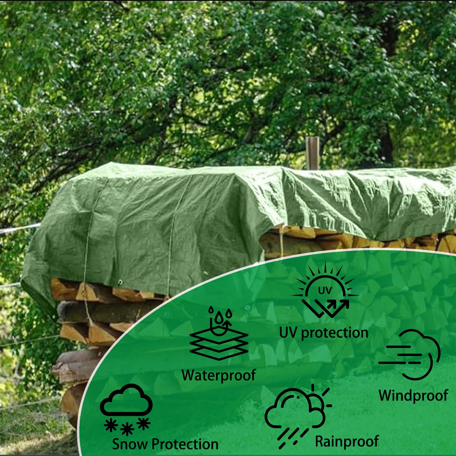 Telo Antipioggia per Esterno 150 x 220 cm Telo Copritutto Multiuso 400 G M², Antipioggia Antistrappo Grandi Dimensioni Multiuso per Legno, Piscina, Auto, Verde