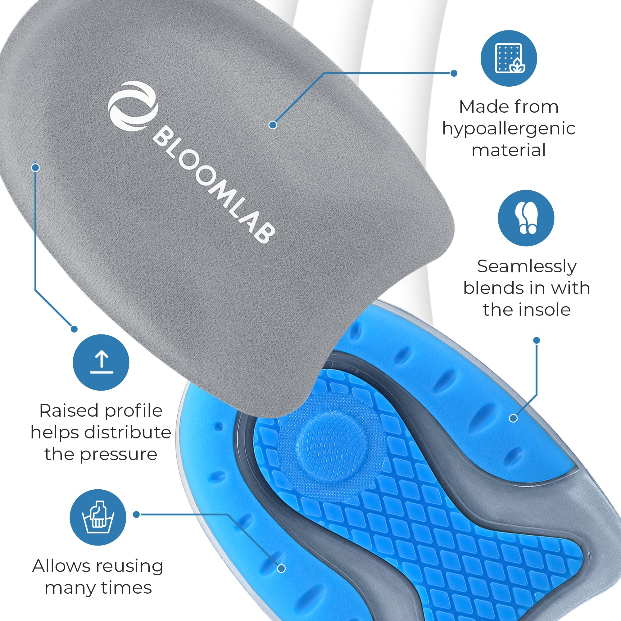Insertos de gel de alta calidad para aliviar el dolor de talón, paquete de 4 talones que absorben los golpes para fascitis plantar, cojines de silicona antideslizantes para todos los zapatos y