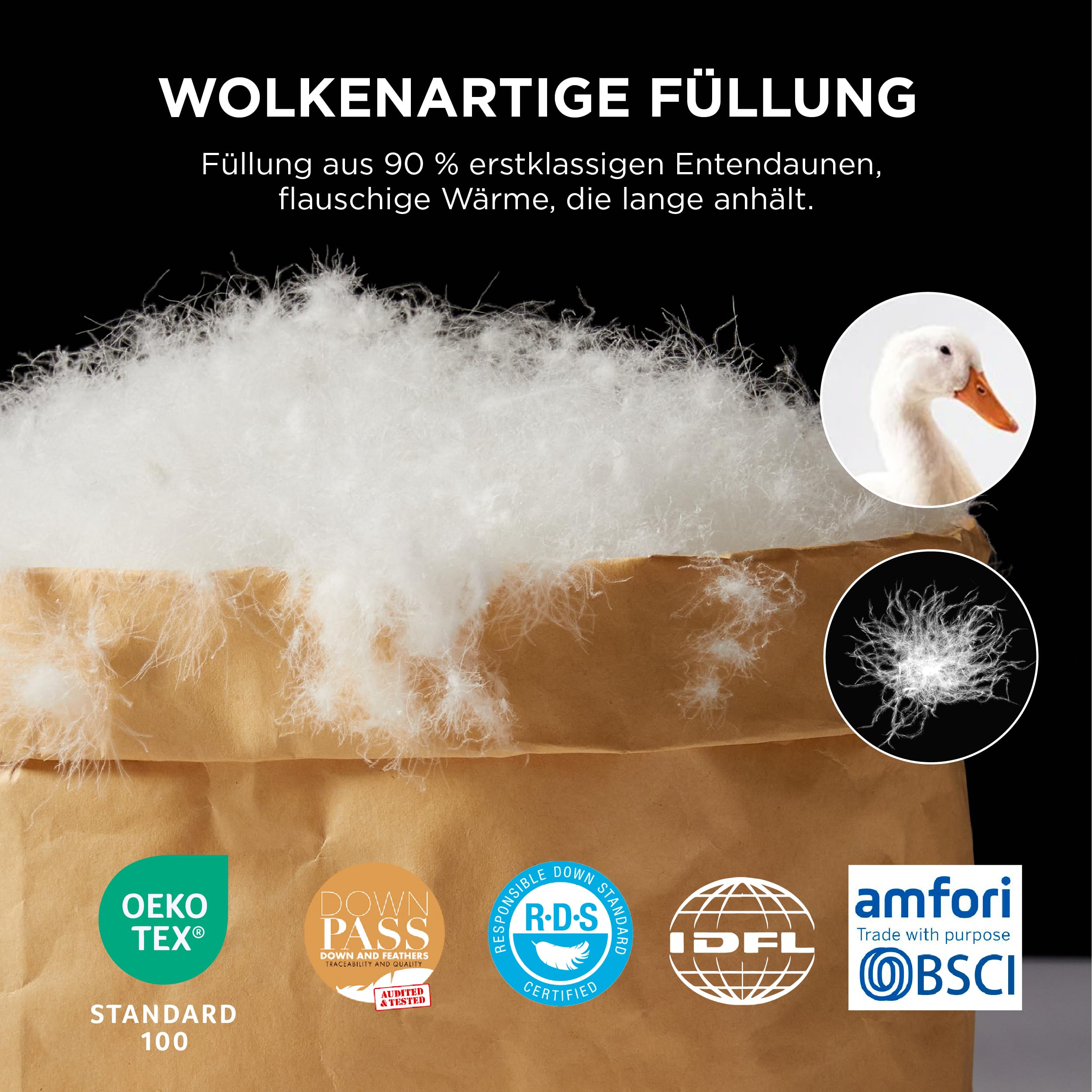 BEDSURE Daunendecke 135x200 Daunen Bettdecke - Warm Winterdecke 90% Daunen und 10% Federn 880 gr. Füllung, Federbettdecke with Öko-Tex, RDS in Deutschland, Waschbar Steppdecke Weiß | Winterdecke aus 90% Daunen,Dick Füllung, Extra Warm Federbettdecke with