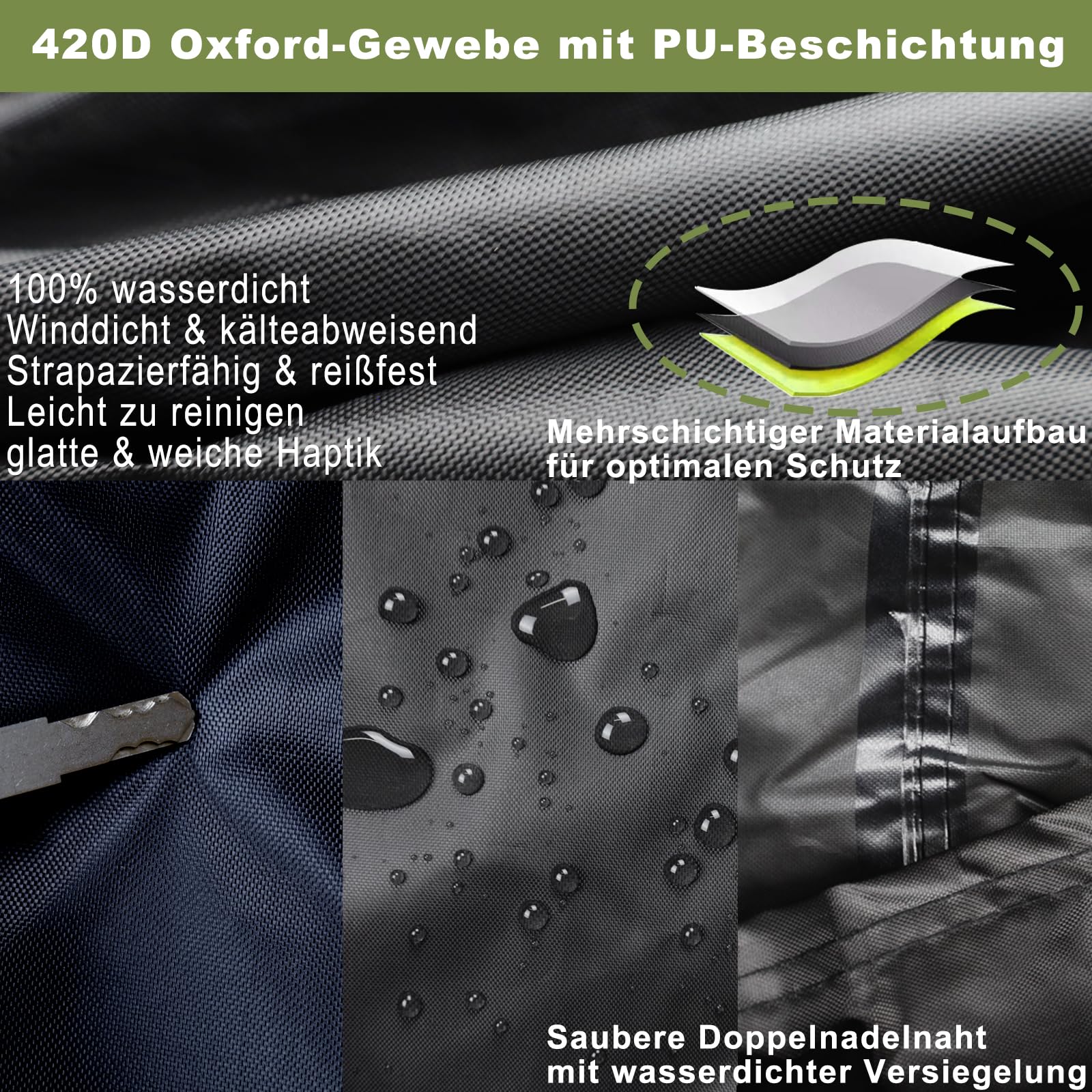 Housse de protection pour roue de charge 420D Oxford - Imperméable - Extra longue - Housse de protection pour vélo Cargo Bike à une voie - Bâche de protection pliable - Double couture