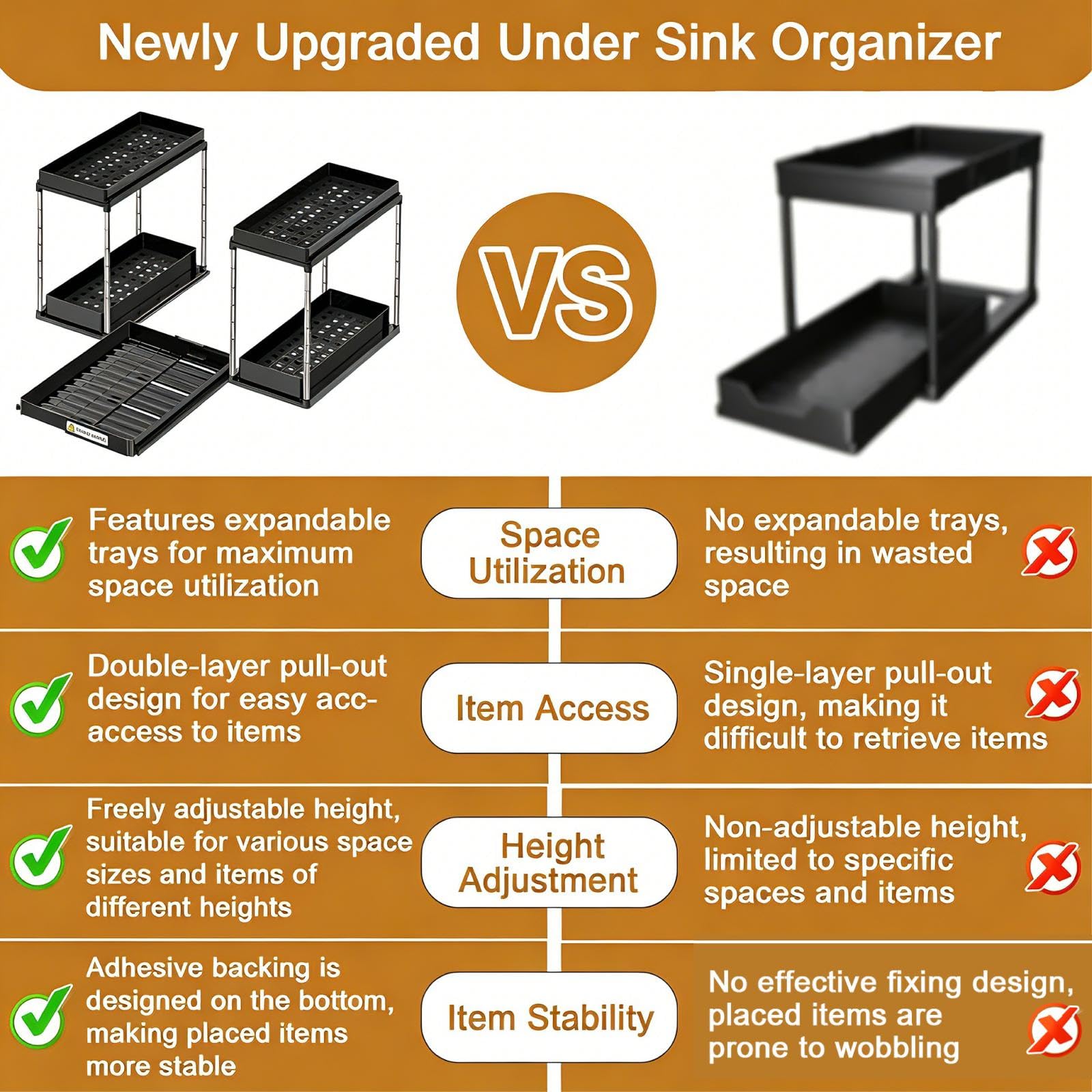 NIUXX Organizador para bajo fregadero y lavavajillas - Altura regulable | Estantes de cocina con cajones deslizantes - muy adecuados para baños y armarios de tanques de agua con tubos en forma de U