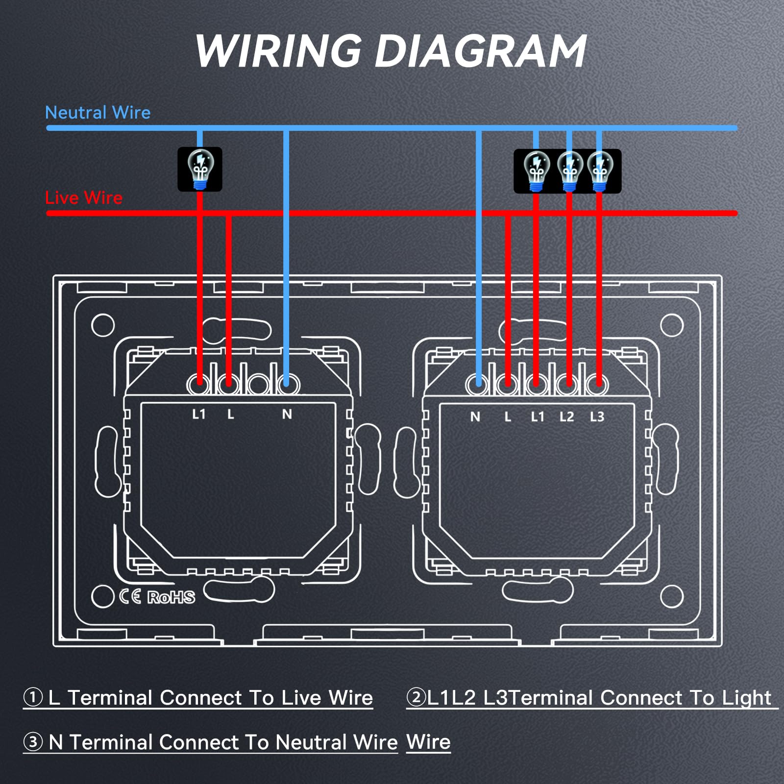 BSEED Interruttore WIFI Tattile e Interruttore Dimmer WIFI Alexa 3 Gang 1 Via, Interruttore Smart Compatibile con Google Home, Interruttore a Parete Nero(Richiesto la Linea Neutra)