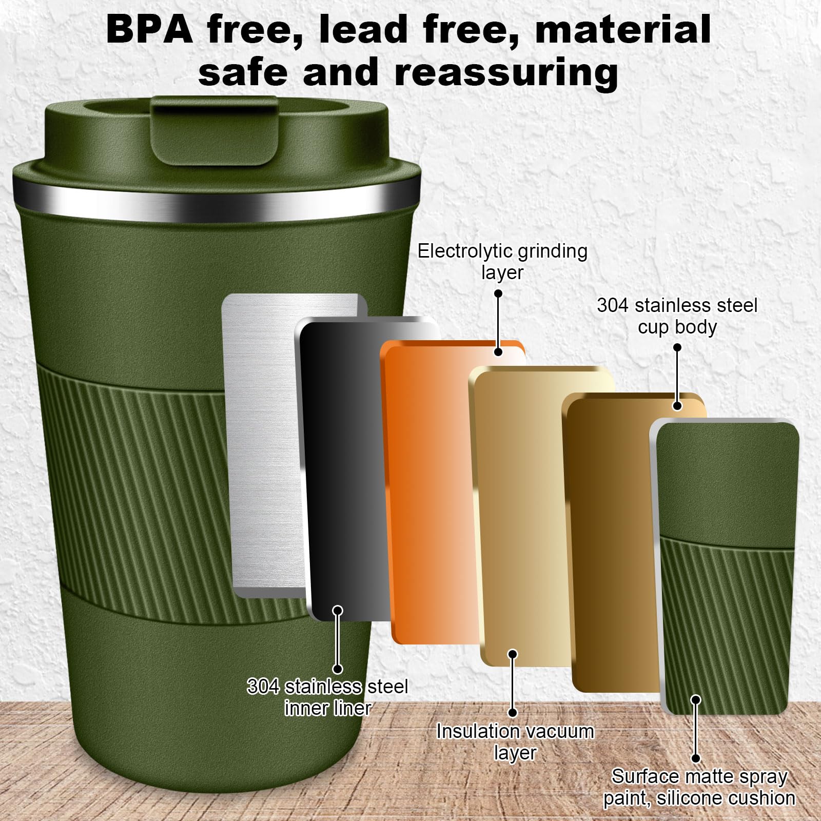 400Ml Tasse À Café Isotherme Avec Couvercle Étanche U2013 Tasse À Café Réutilisable Pour Le