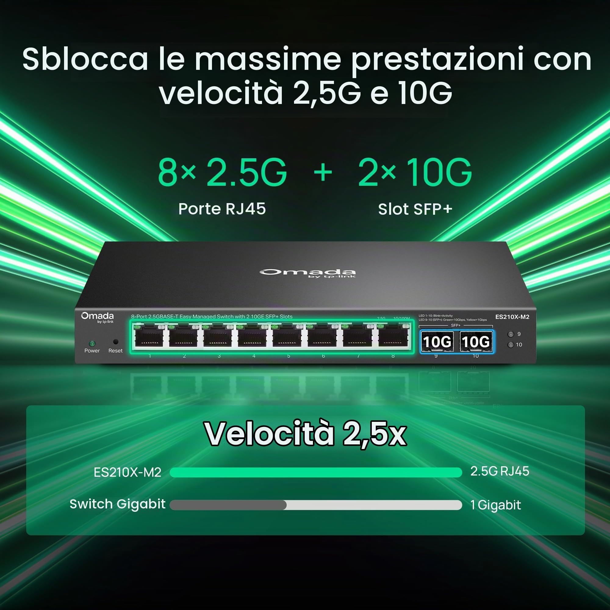 TP-Link Omada Switch a 8 porte da 2,5 G, facile da gestire, 2 x 10 G SFP+, VLAN, anti-loop automatico, IGMP Snooping, senza ventole, gestito da Omada, in metallo durevole con schermatura