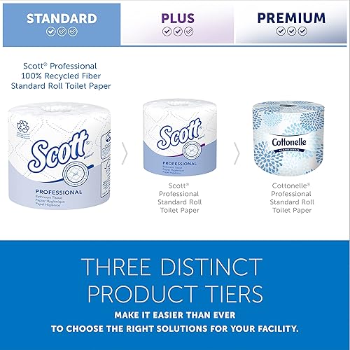 Miniatura 6 de Scott Professional 100% Recycled Fiber Standard Roll Bulk Toilet Paper (13217), 2-Ply, Elevated Design, White, Individually Wrapped