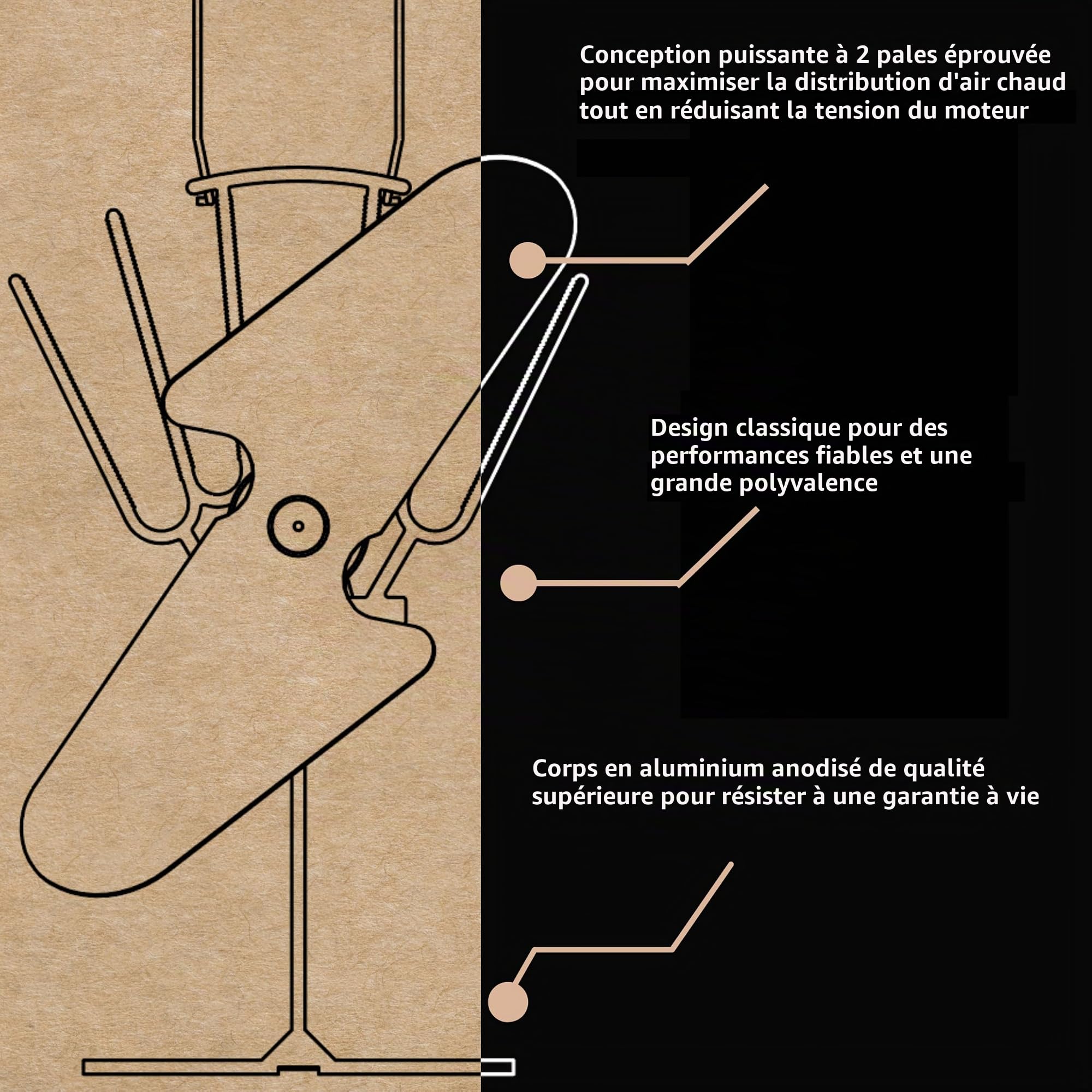 Ecofan Original Ventilateur de poêle – Design Classique Puissant – 100 CFM – Idéal pour Poêles à Bois – Ventilateur Thermique pour une Circulation d’Air Efficace & des Économies de Combustible