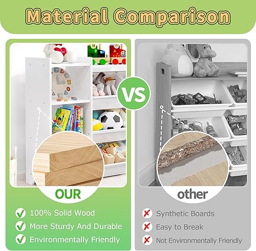 Miniatura 5 de MallBest Estante organizador de almacenamiento de juguetes para niños de 4 niveles, 100% madera maciza, armario organizador para niños con 9